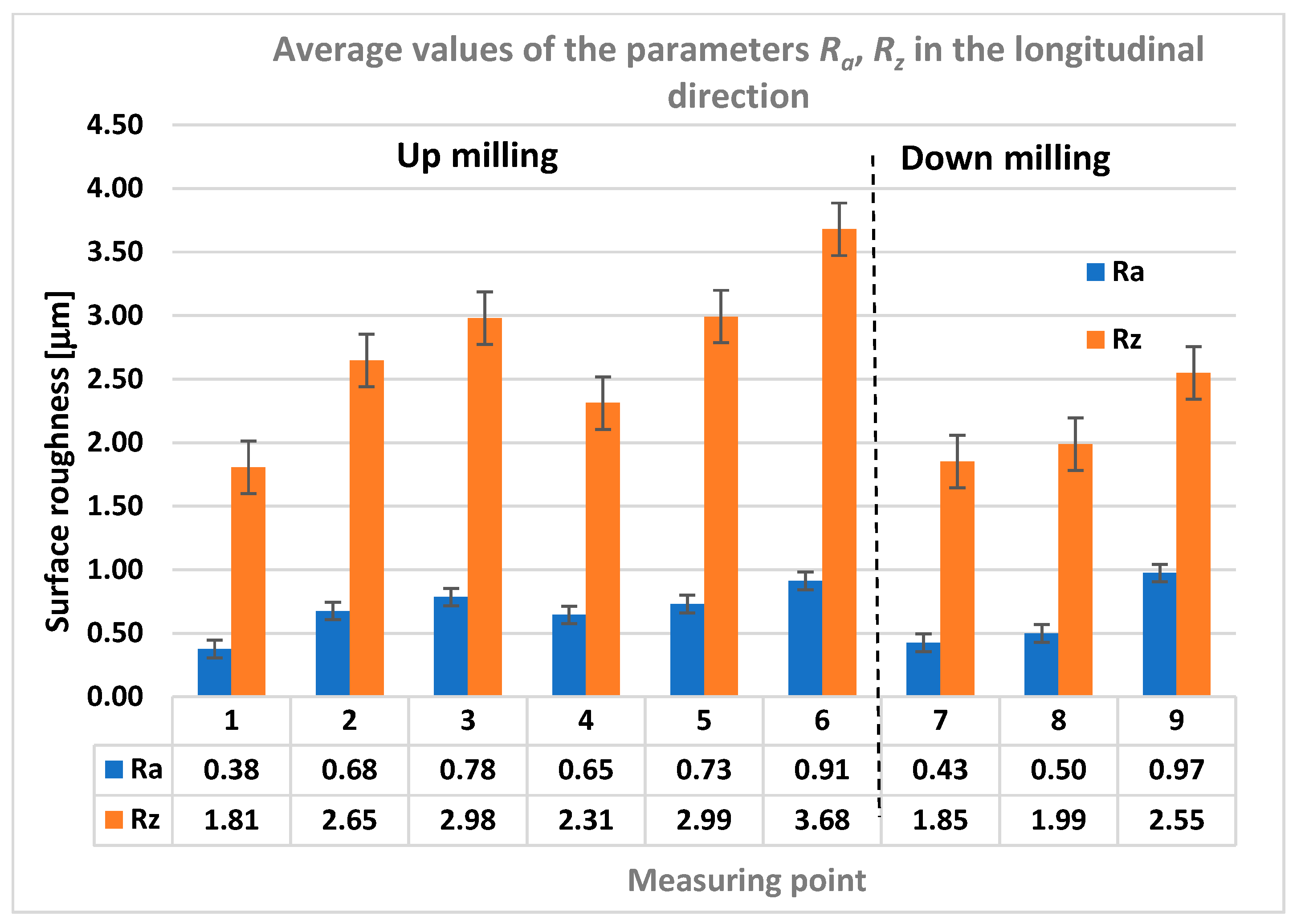 Applsci 12 12523 g013