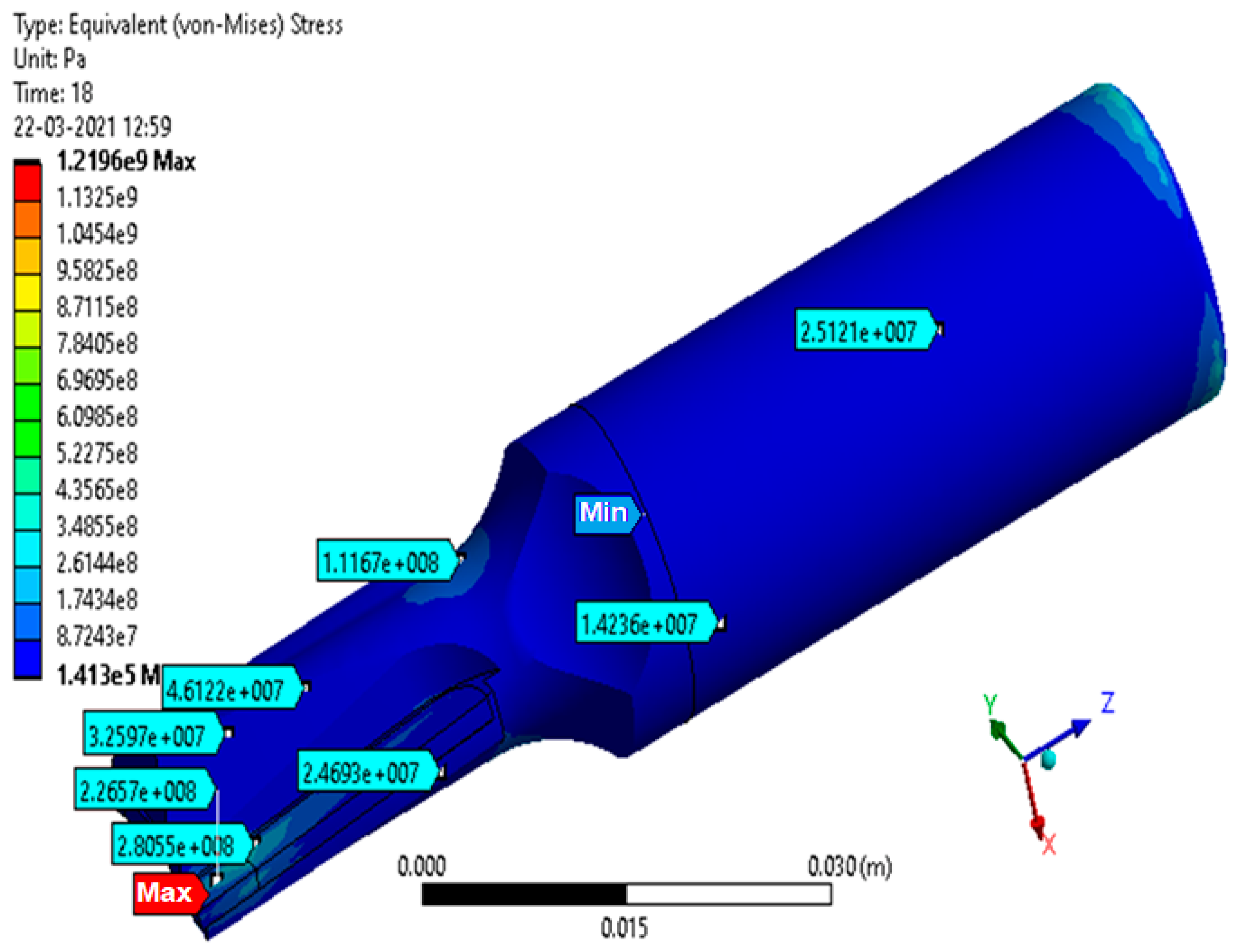 Applsci 12 12523 g014