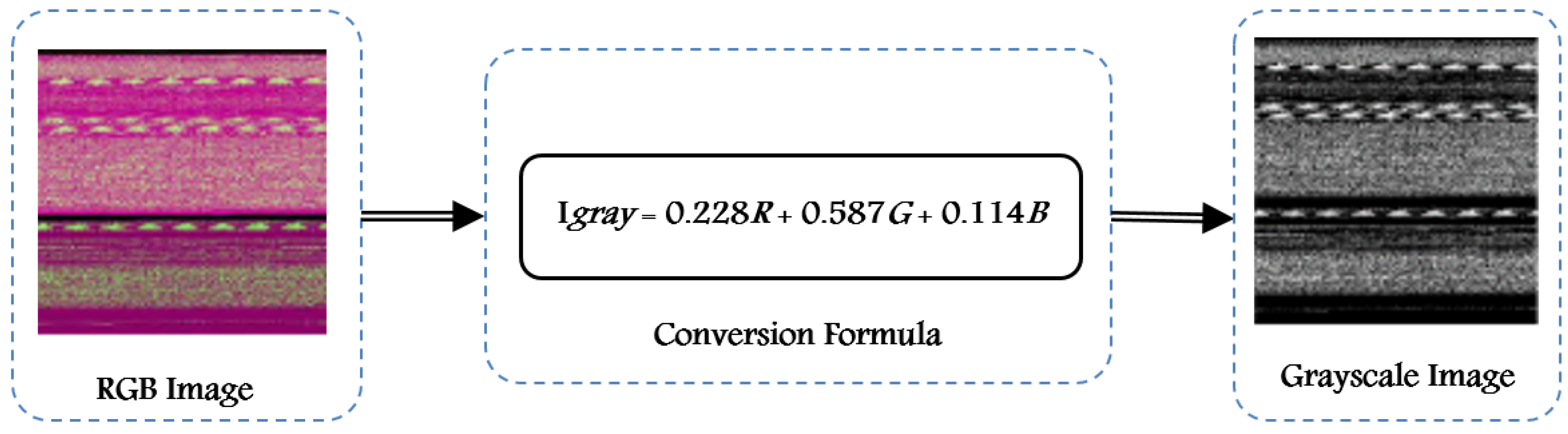 Applsci 12 12528 g005 Applsci 12 12528 g005