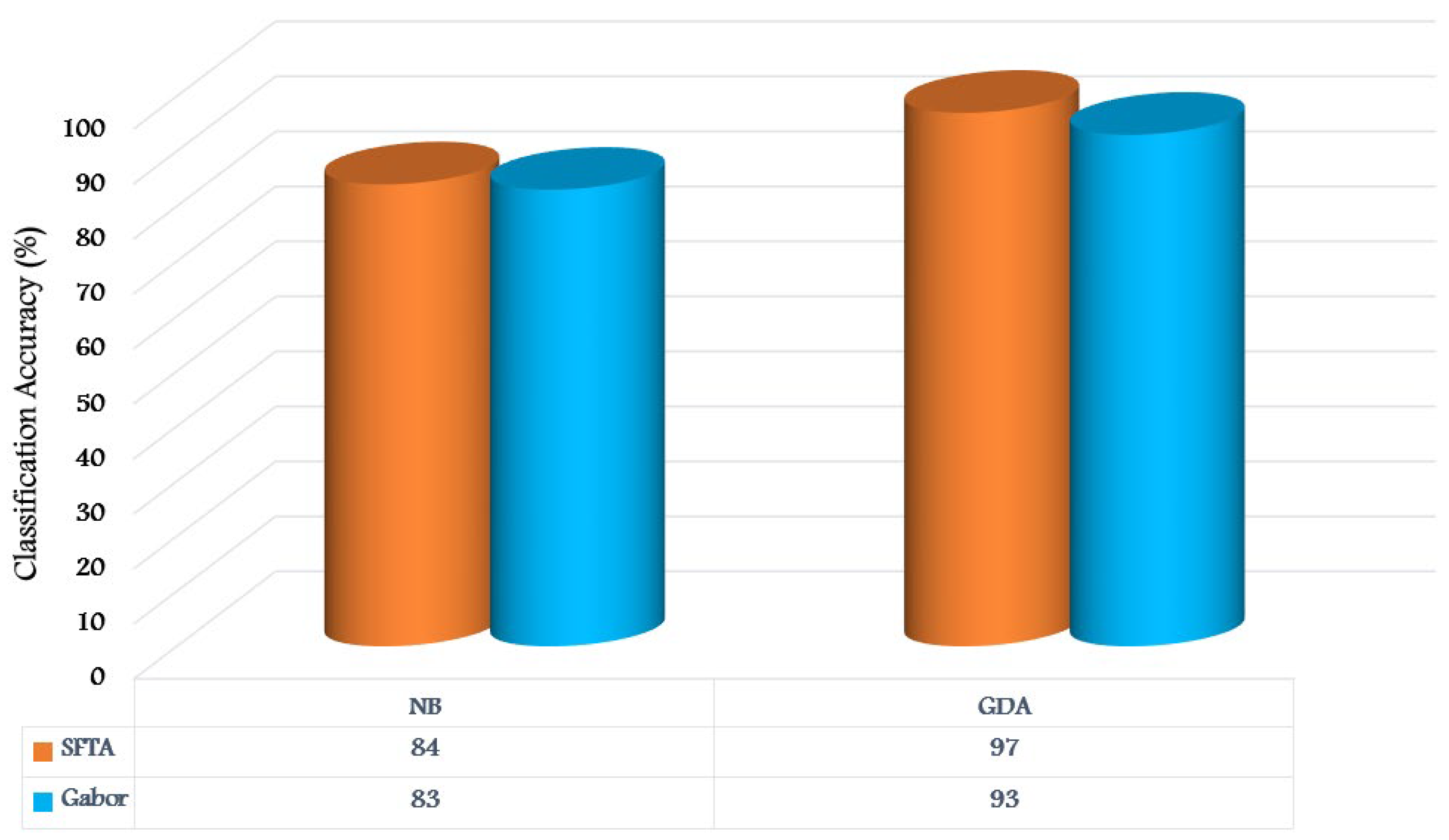 Applsci 12 12528 g008 Applsci 12 12528 g008