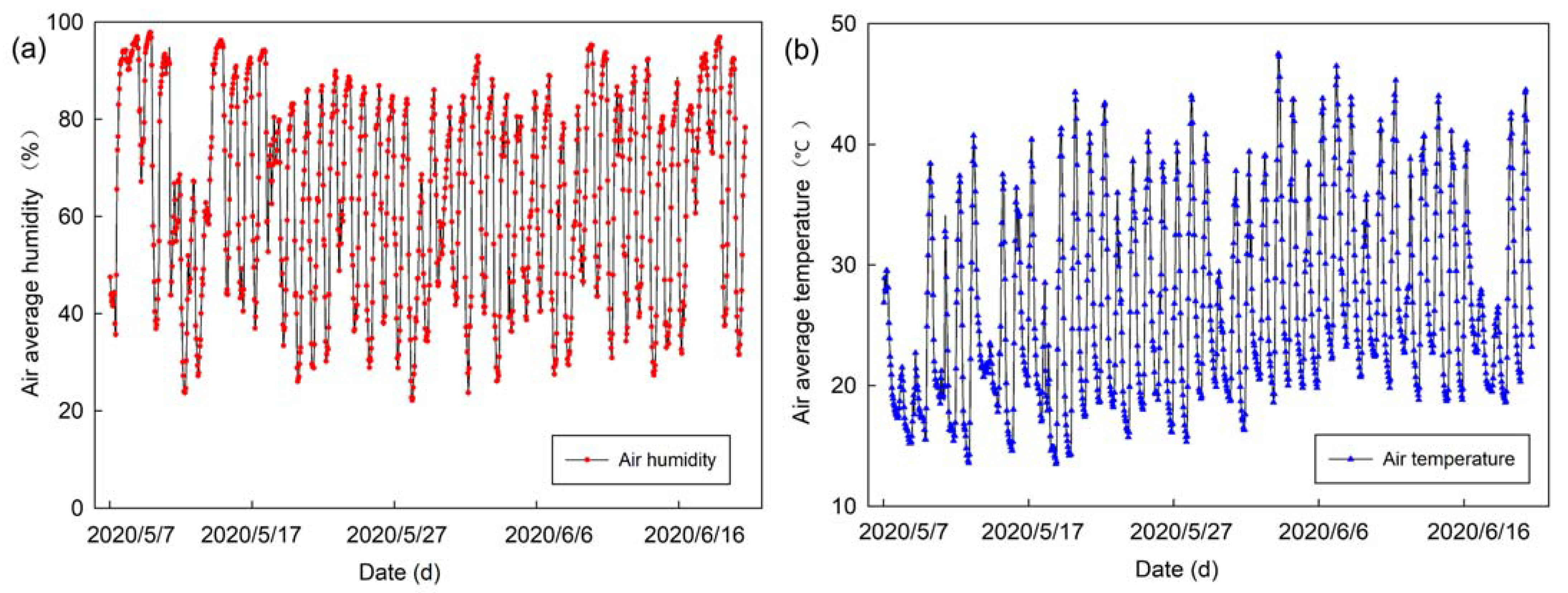 Applsci 12 12529 g003