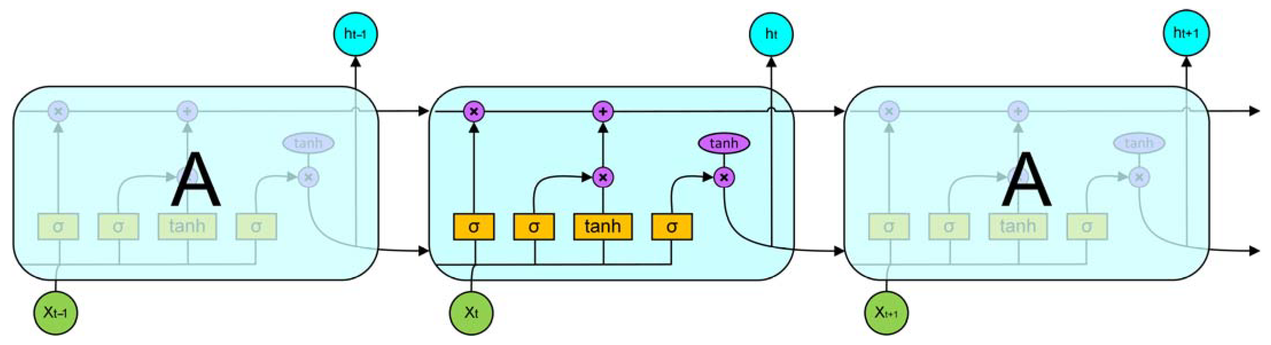 Applsci 12 12529 g005
