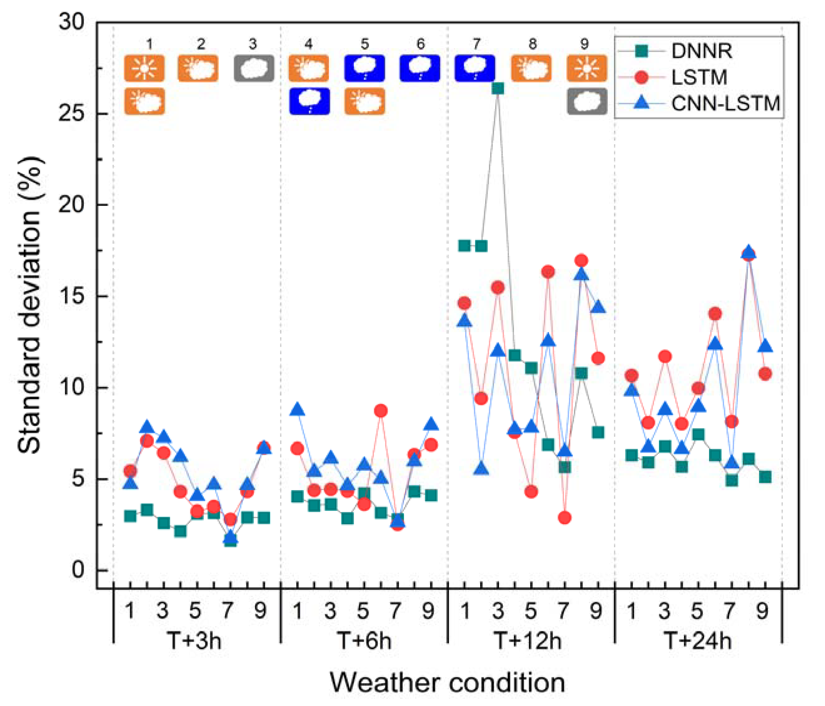 Applsci 12 12529 g013