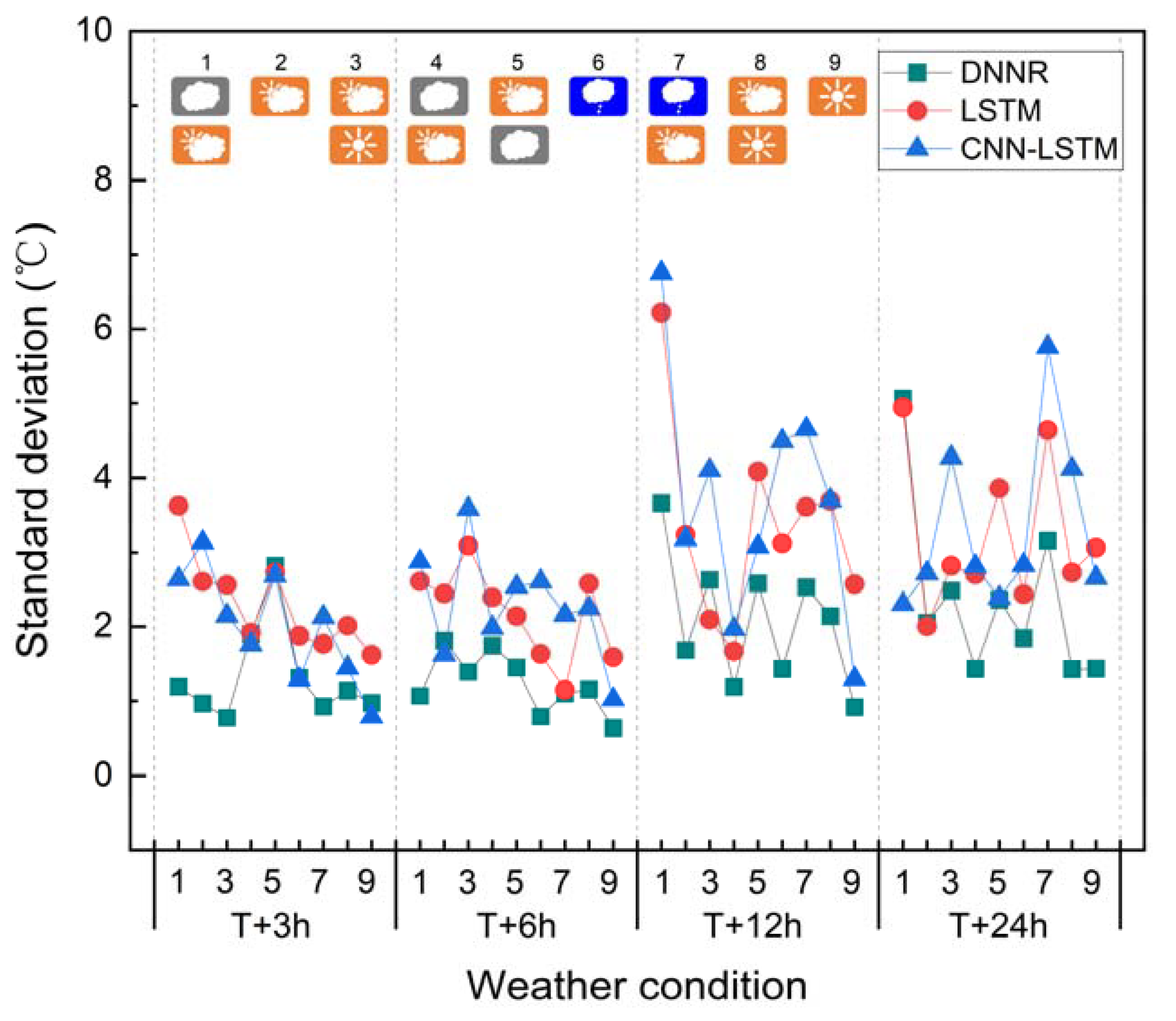 Applsci 12 12529 g019