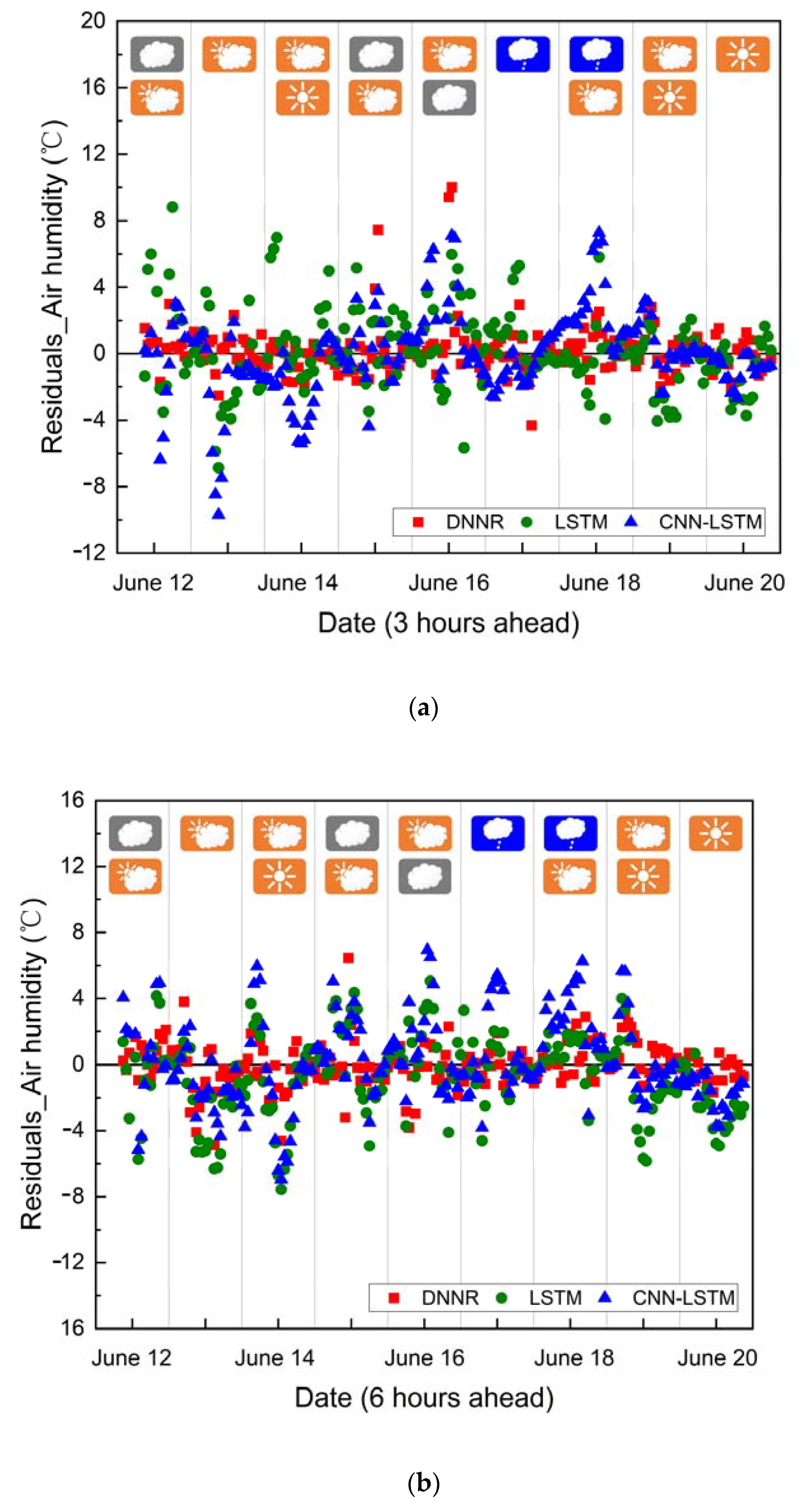 Applsci 12 12529 g020a