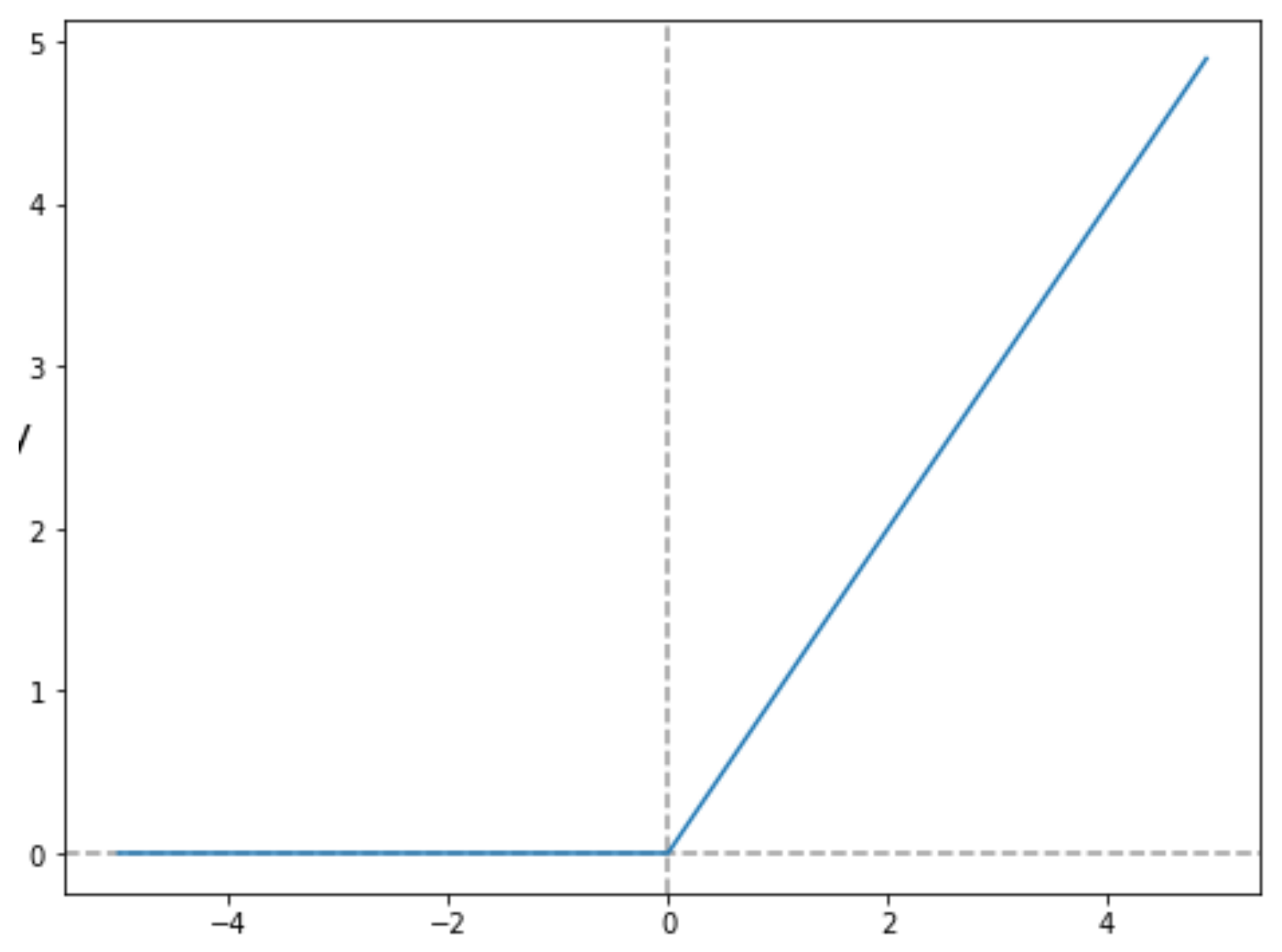 Applsci 12 12530 g003 Applsci 12 12530 g003