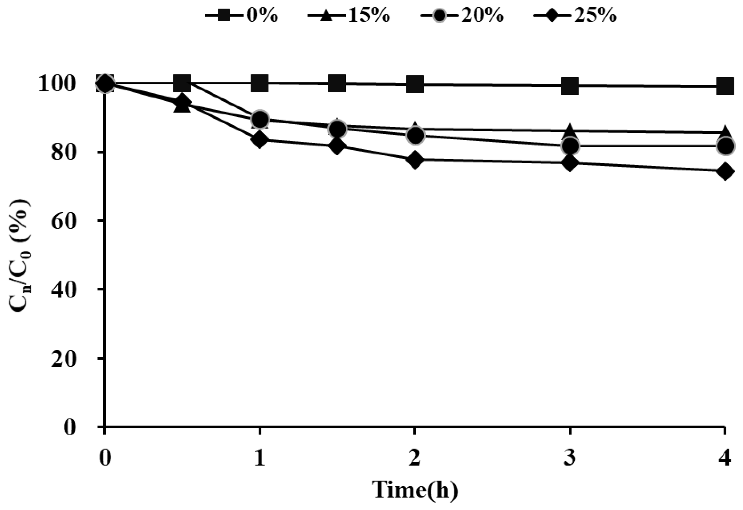 Applsci 12 12531 g003 Applsci 12 12531 g003
