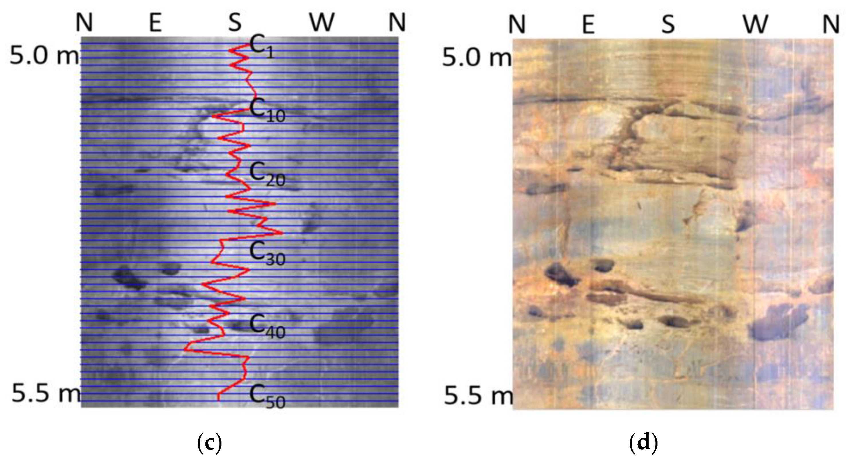 Applsci 12 12535 g004b