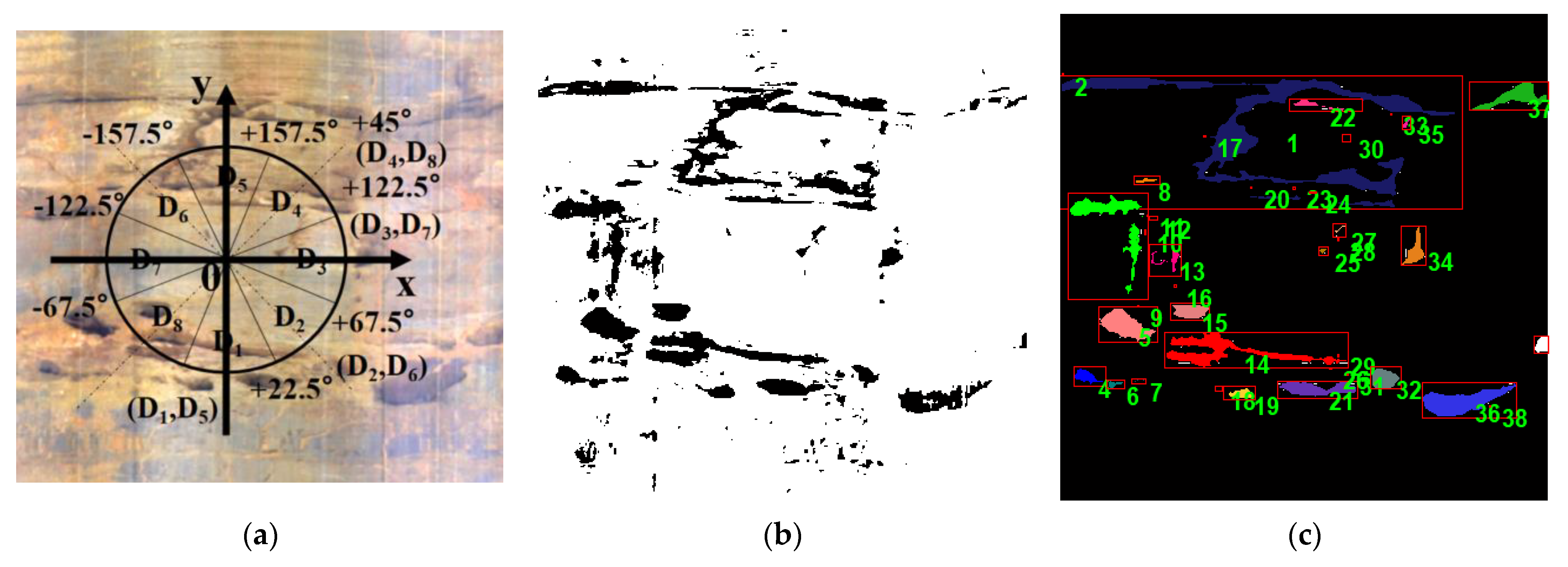 Applsci 12 12535 g005