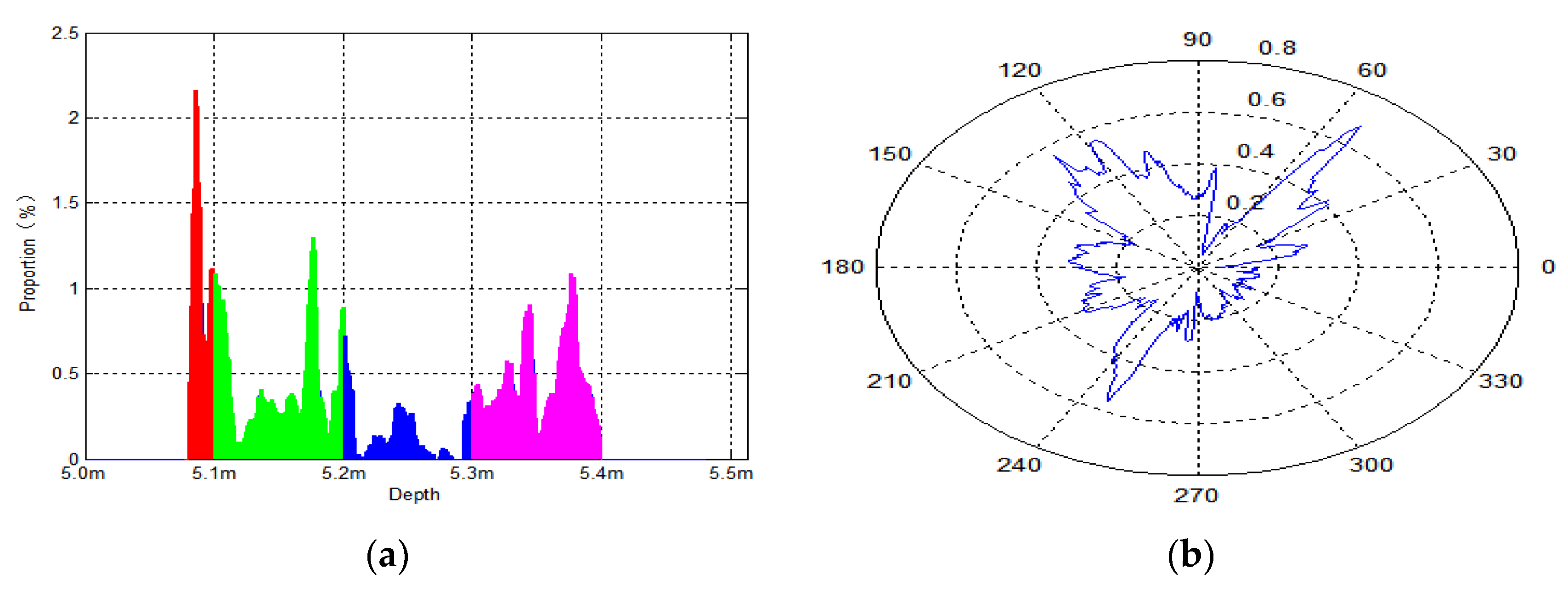 Applsci 12 12535 g008