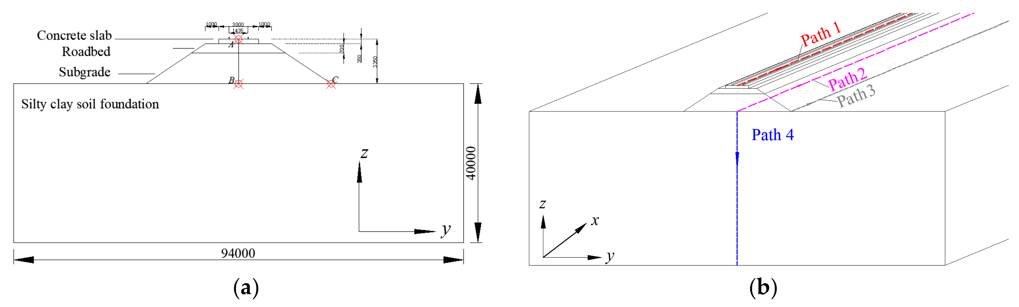 Applsci 12 12536 g002 Applsci 12 12536 g002