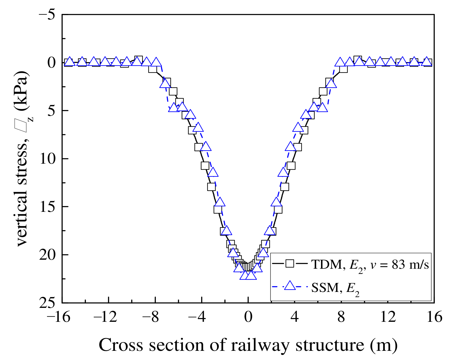 Applsci 12 12536 g005 Applsci 12 12536 g005