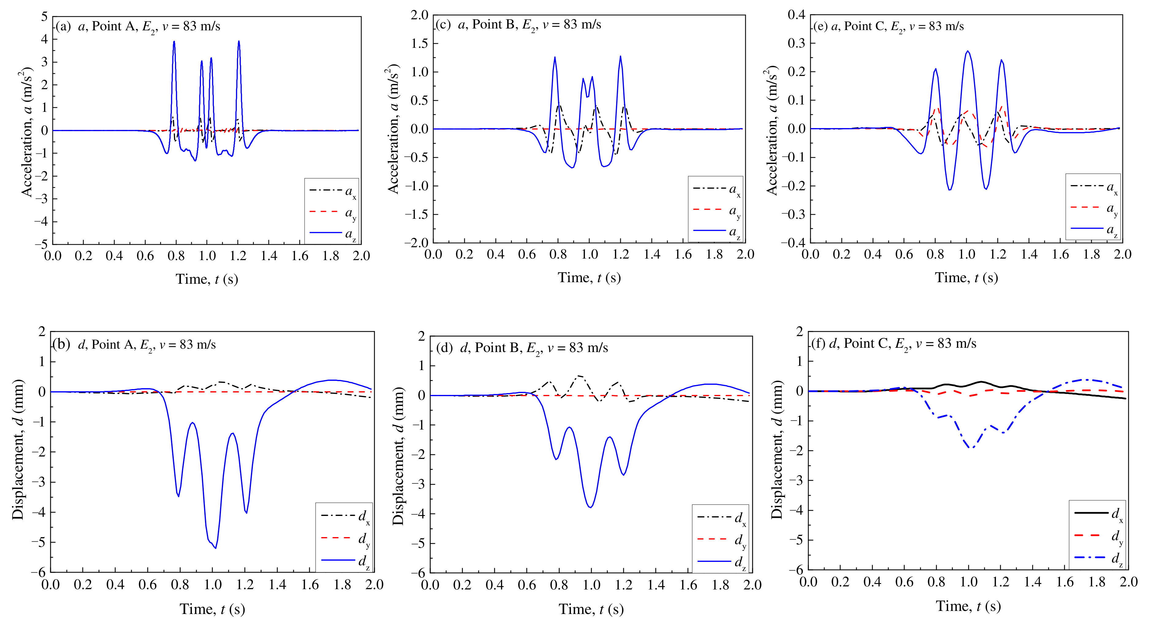 Applsci 12 12536 g006 Applsci 12 12536 g006