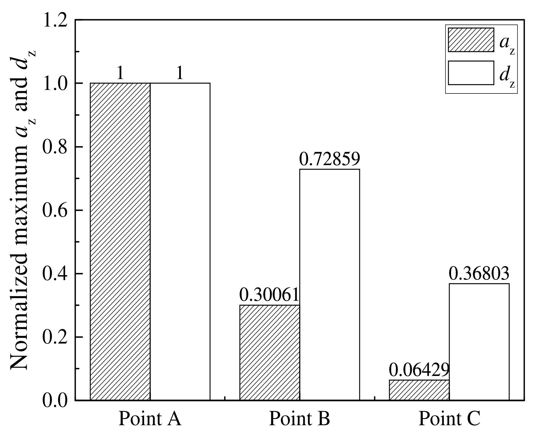 Applsci 12 12536 g008 Applsci 12 12536 g008