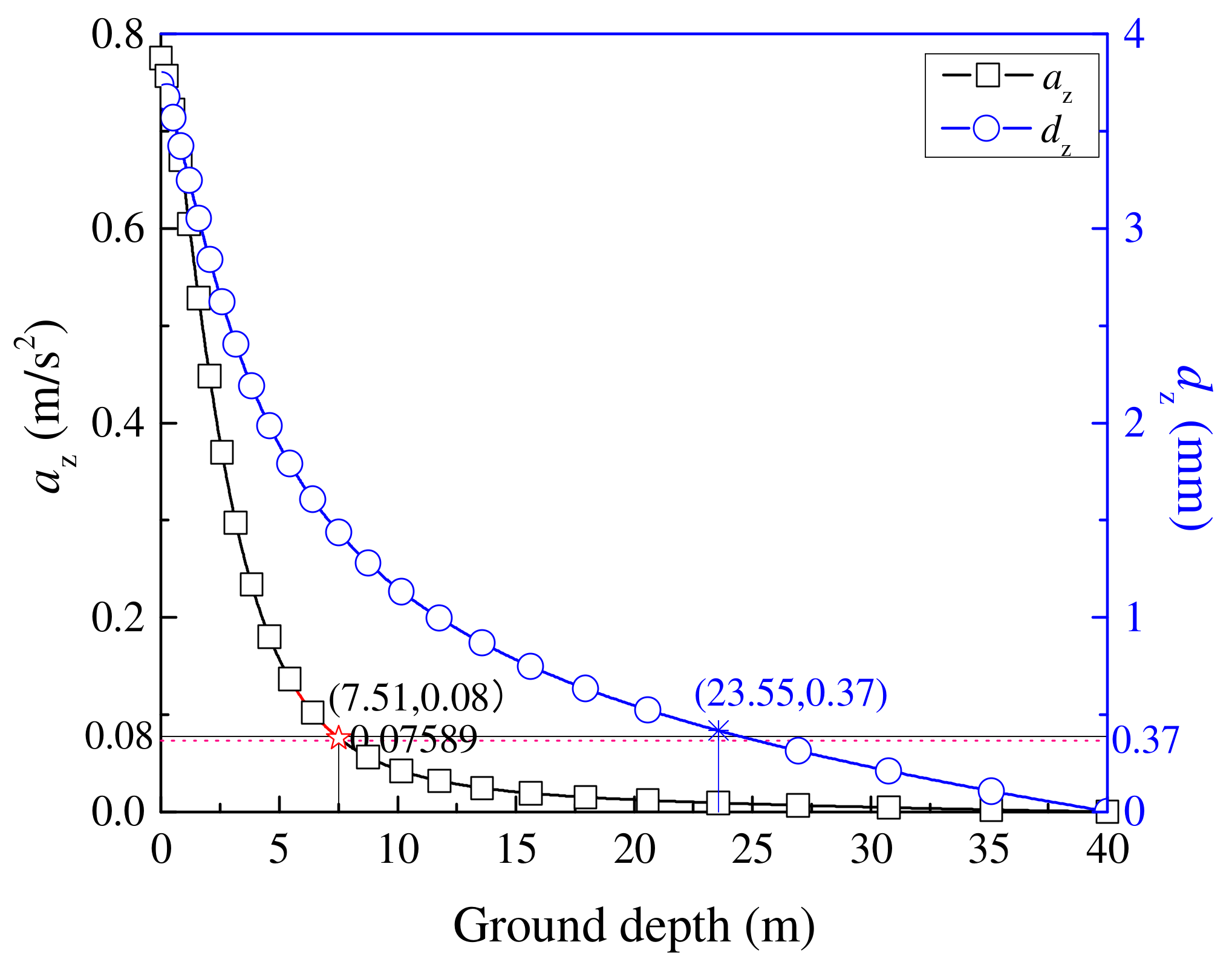 Applsci 12 12536 g009 Applsci 12 12536 g009