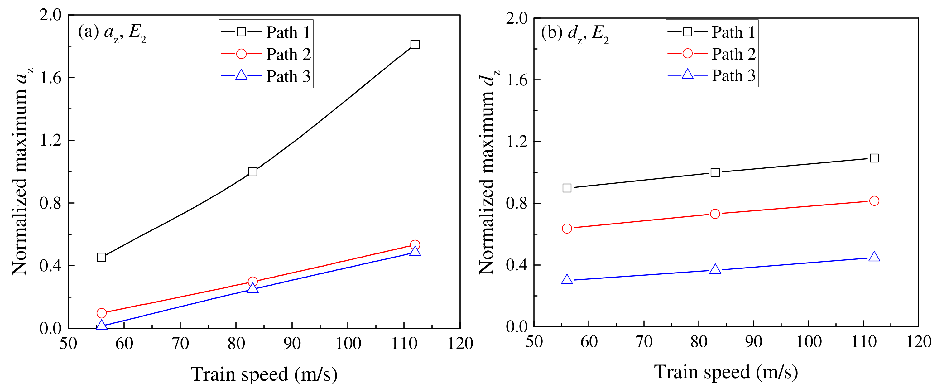 Applsci 12 12536 g012 Applsci 12 12536 g012