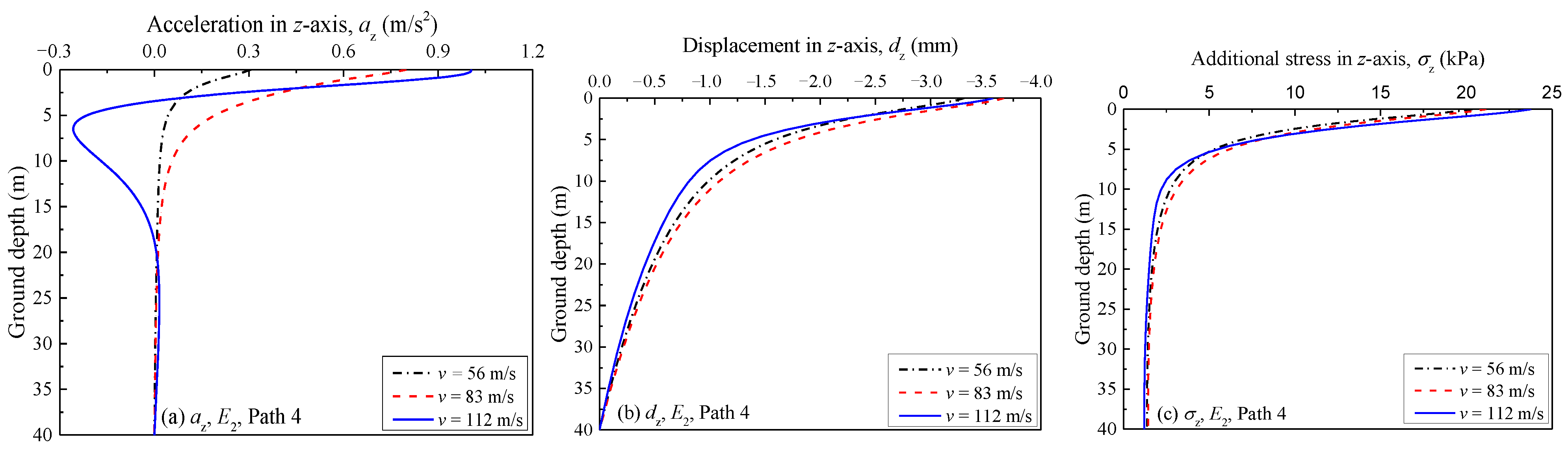 Applsci 12 12536 g013 Applsci 12 12536 g013