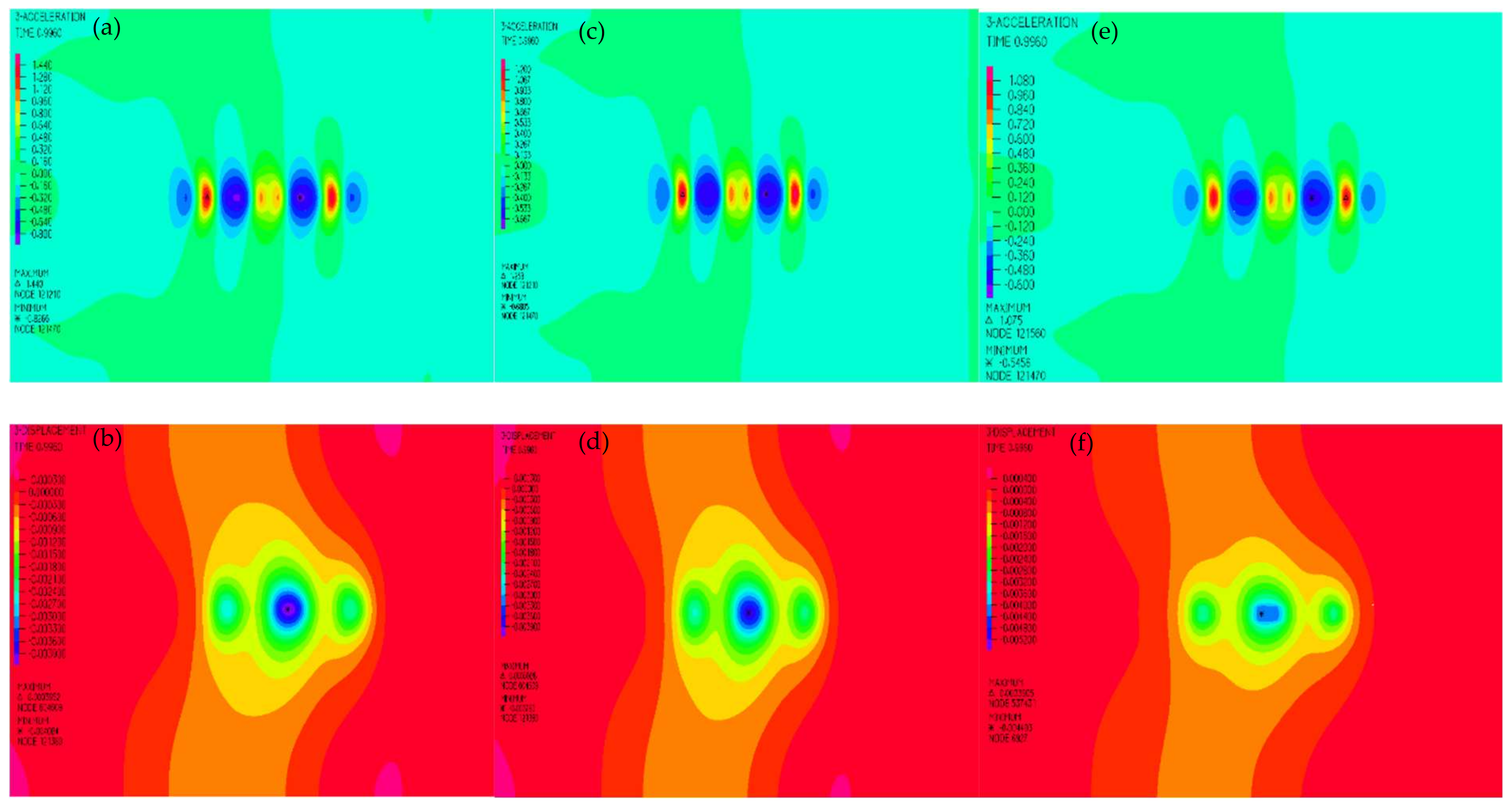 Applsci 12 12536 g014 Applsci 12 12536 g014