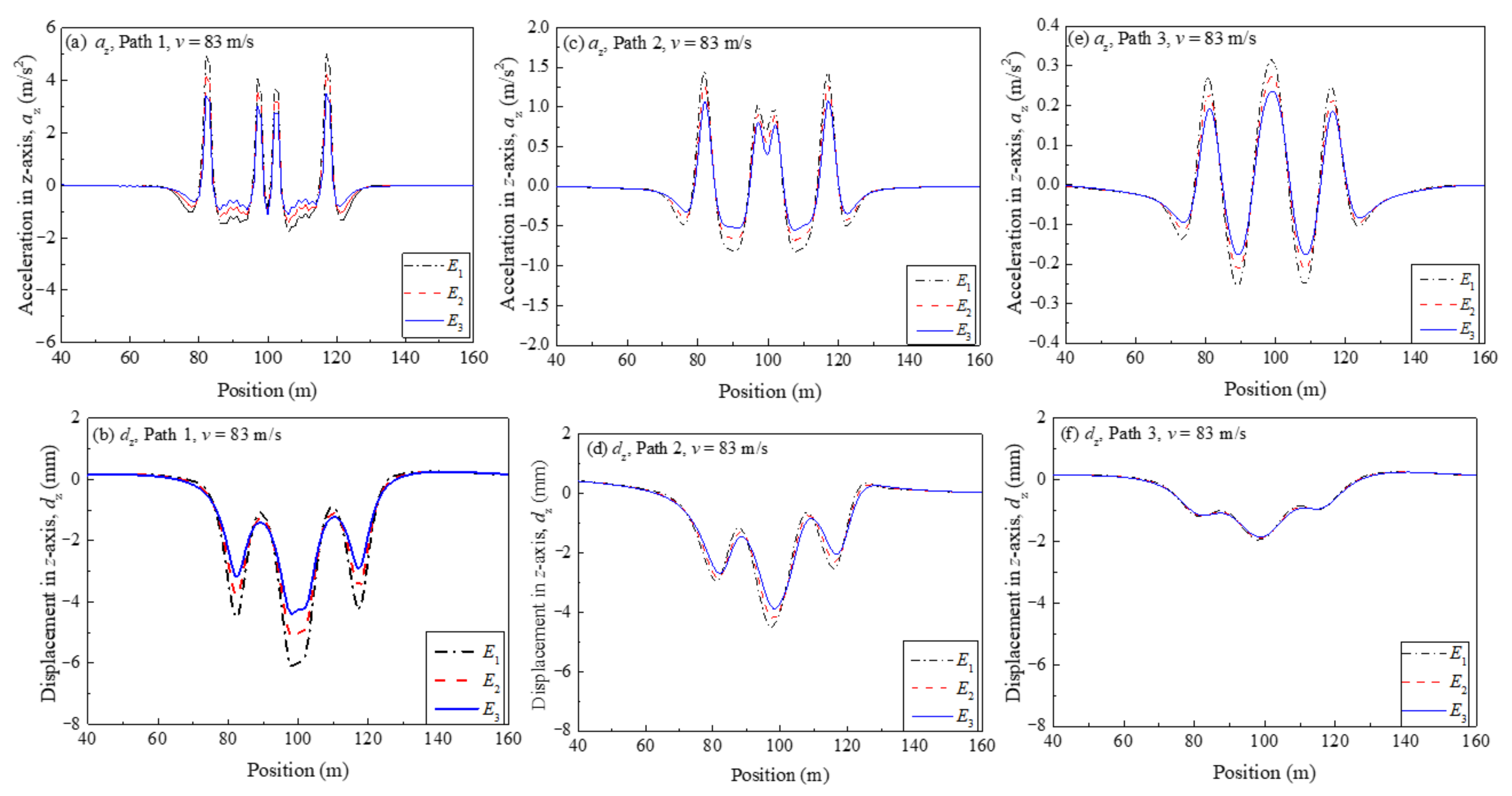Applsci 12 12536 g015 Applsci 12 12536 g015