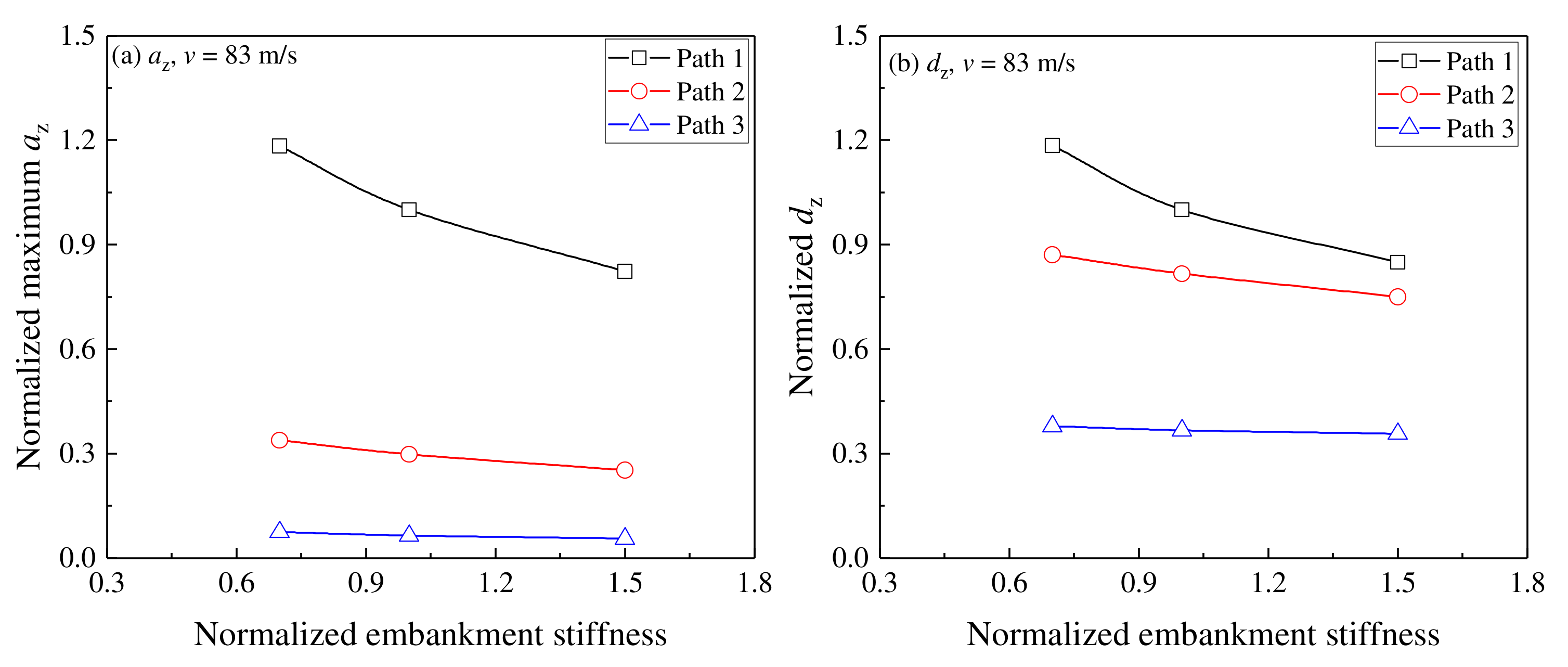 Applsci 12 12536 g016 Applsci 12 12536 g016