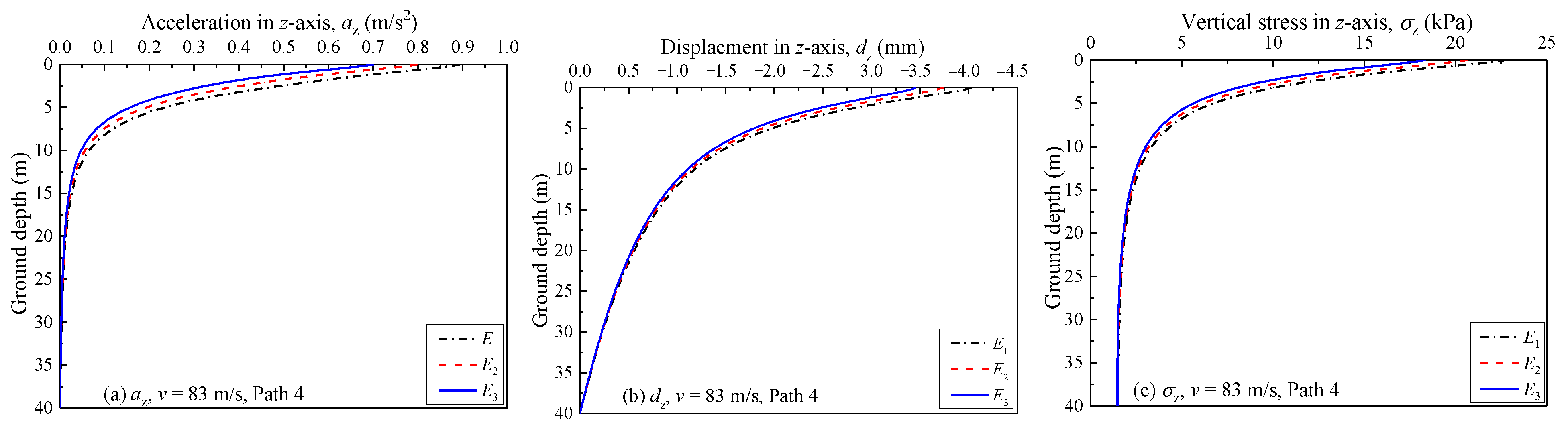 Applsci 12 12536 g017 Applsci 12 12536 g017