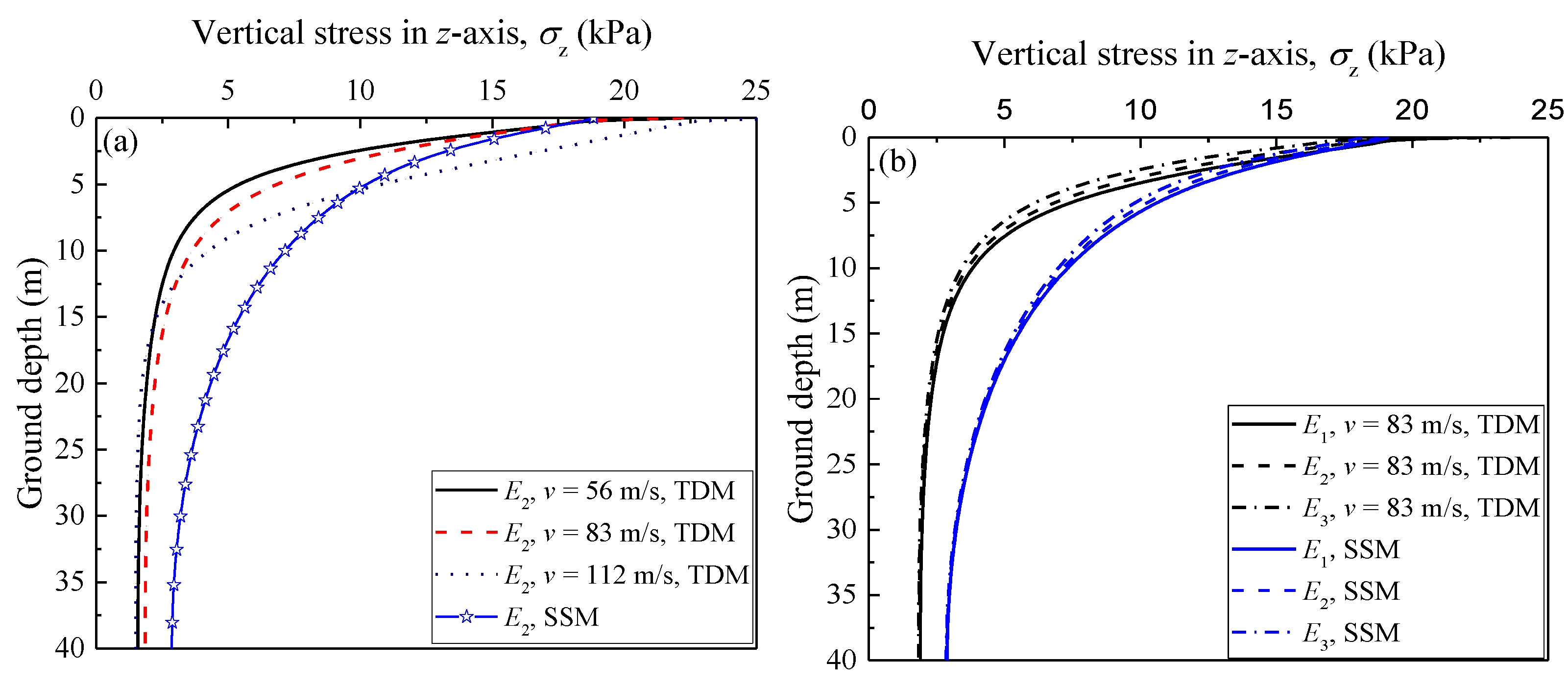 Applsci 12 12536 g018 Applsci 12 12536 g018
