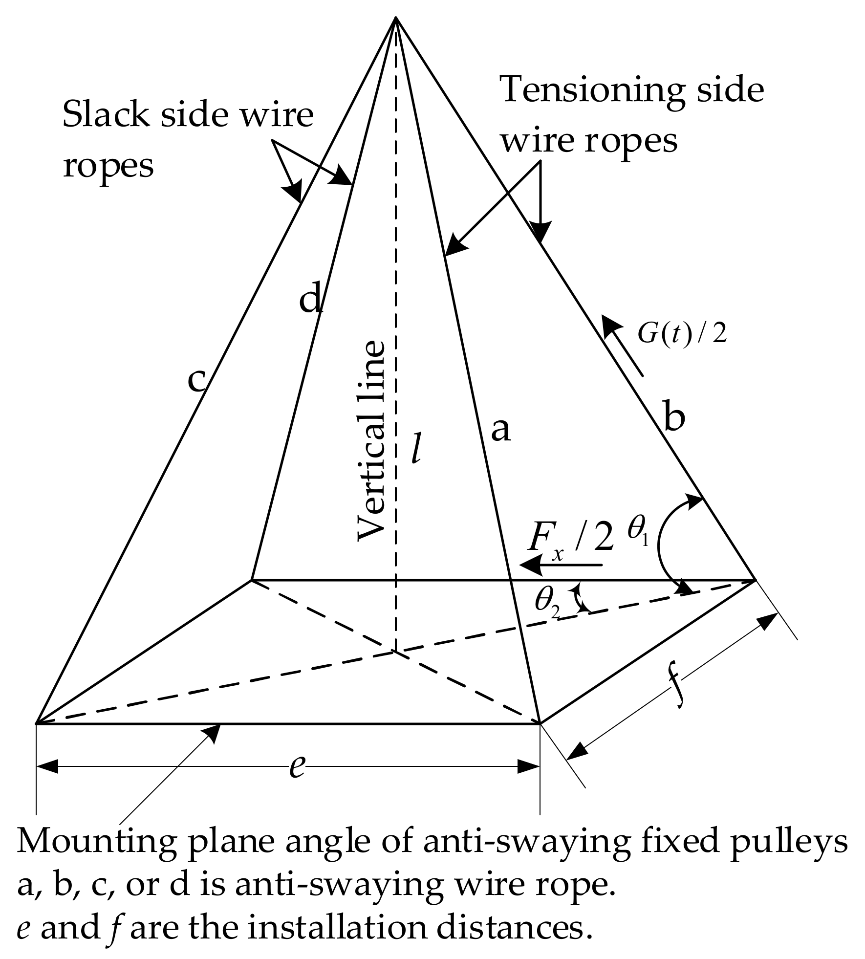 Applsci 12 12537 g004 Applsci 12 12537 g004