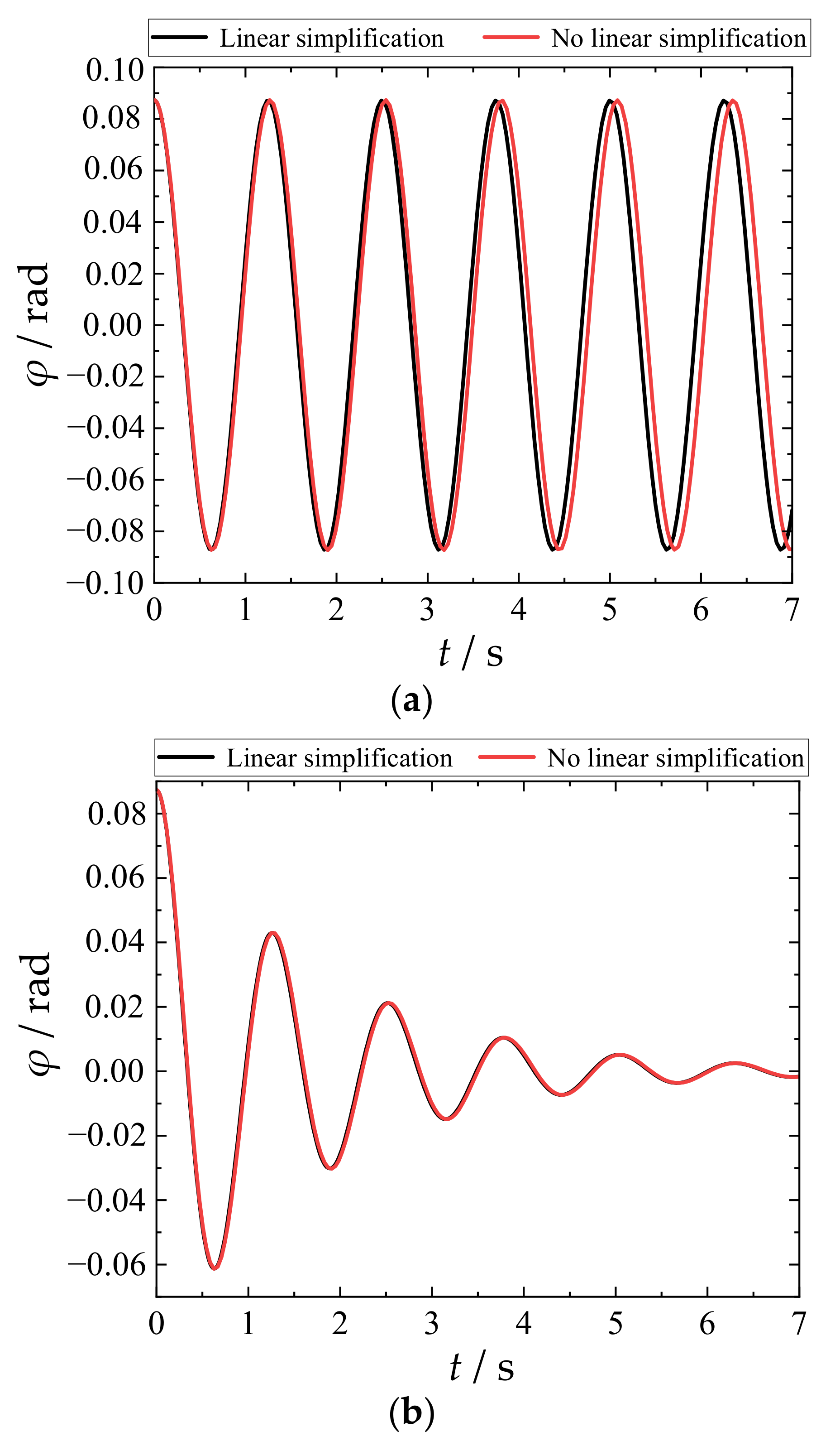 Applsci 12 12537 g005 Applsci 12 12537 g005