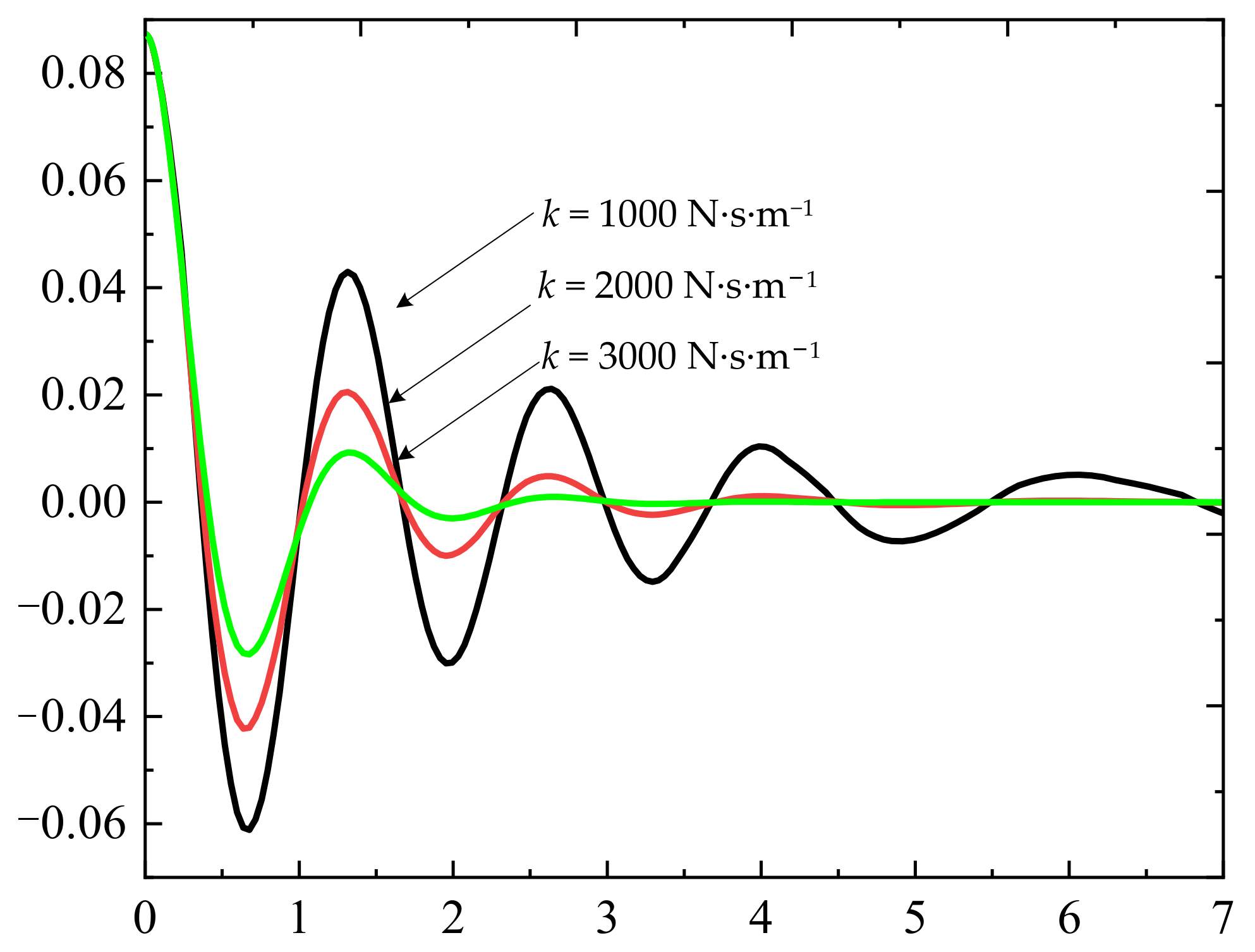 Applsci 12 12537 g006 Applsci 12 12537 g006