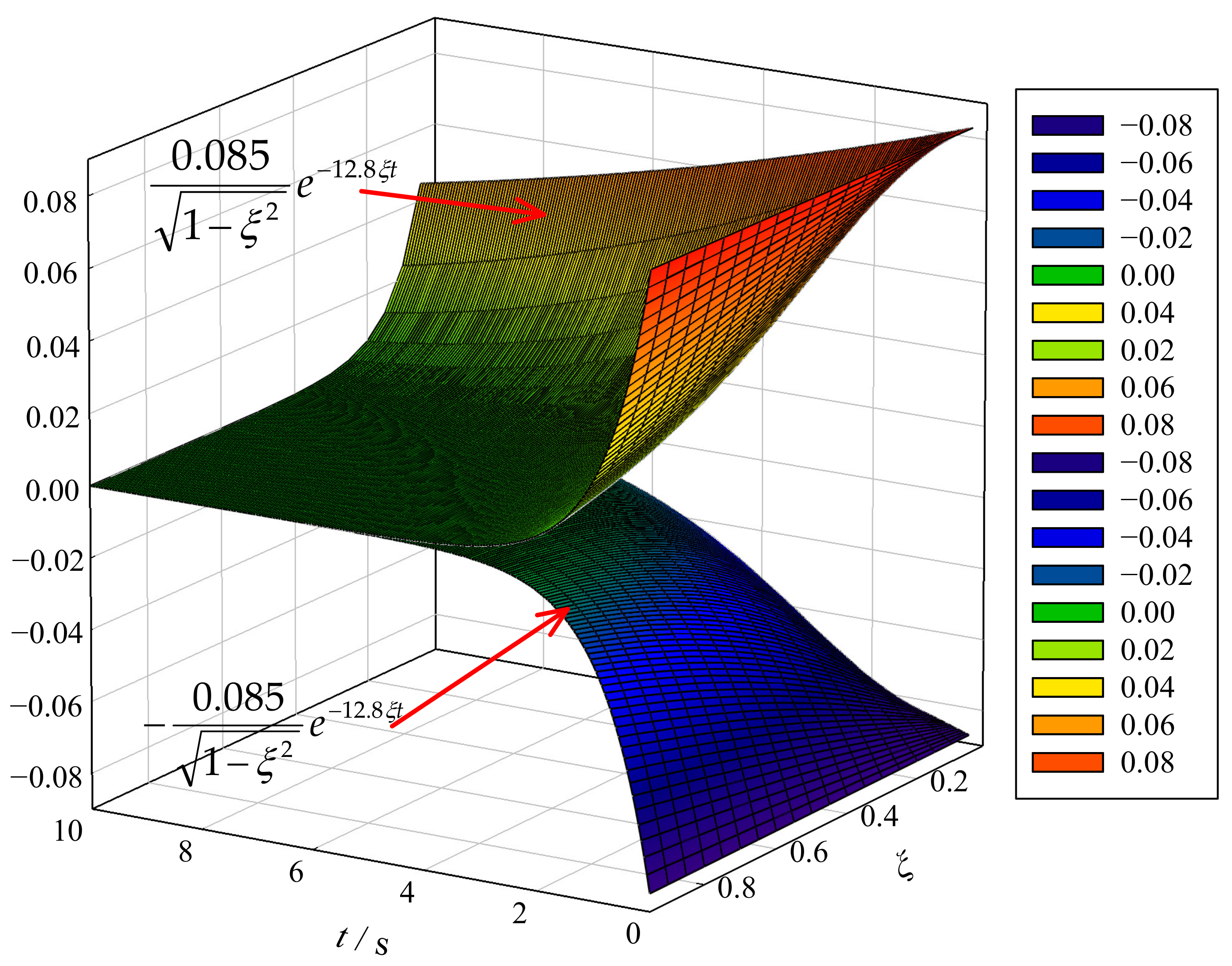 Applsci 12 12537 g008 Applsci 12 12537 g008