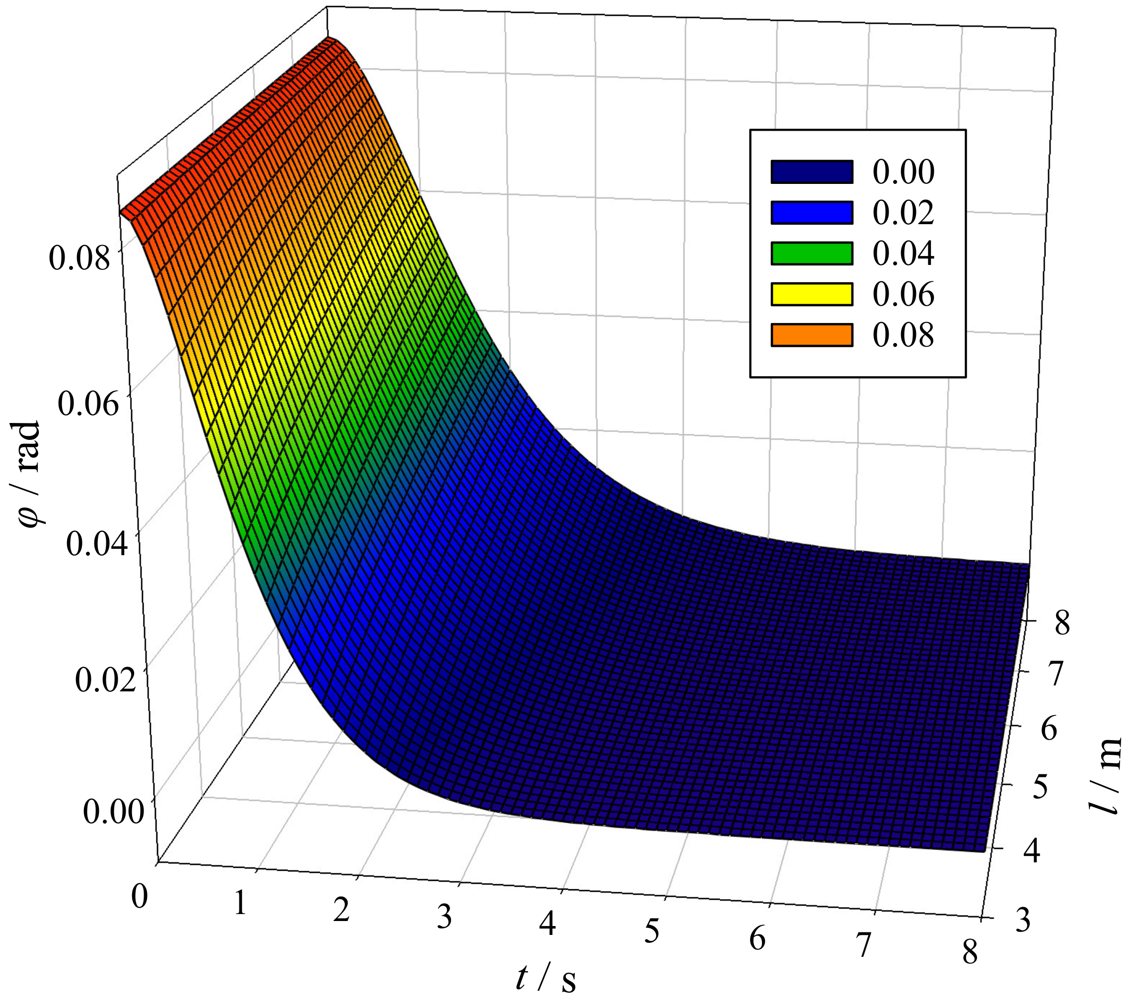 Applsci 12 12537 g010 Applsci 12 12537 g010