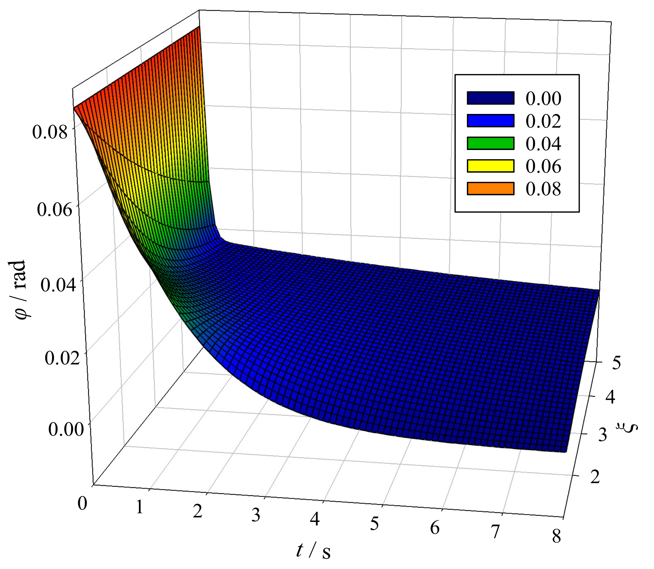 Applsci 12 12537 g011 Applsci 12 12537 g011