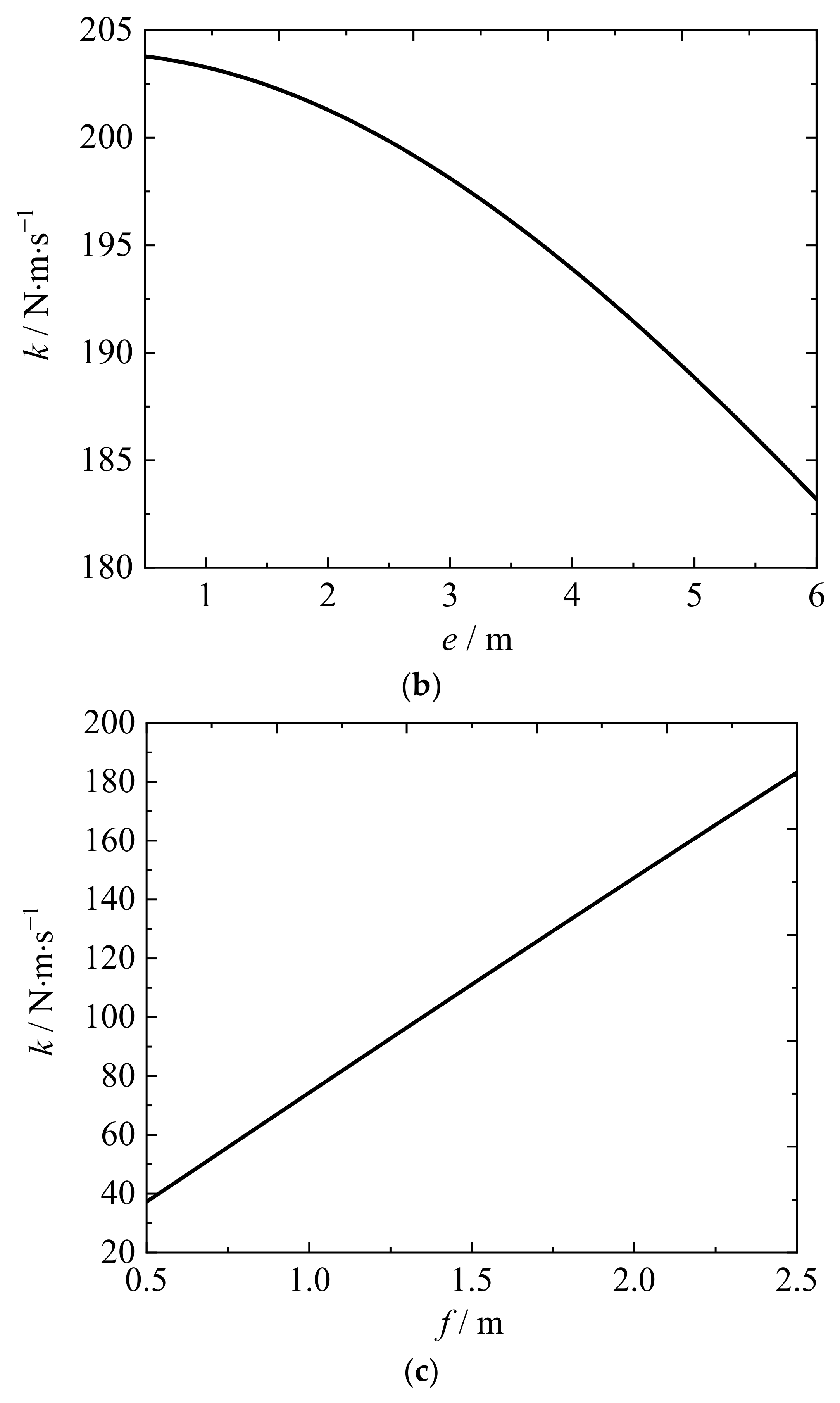 Applsci 12 12537 g012b Applsci 12 12537 g012b
