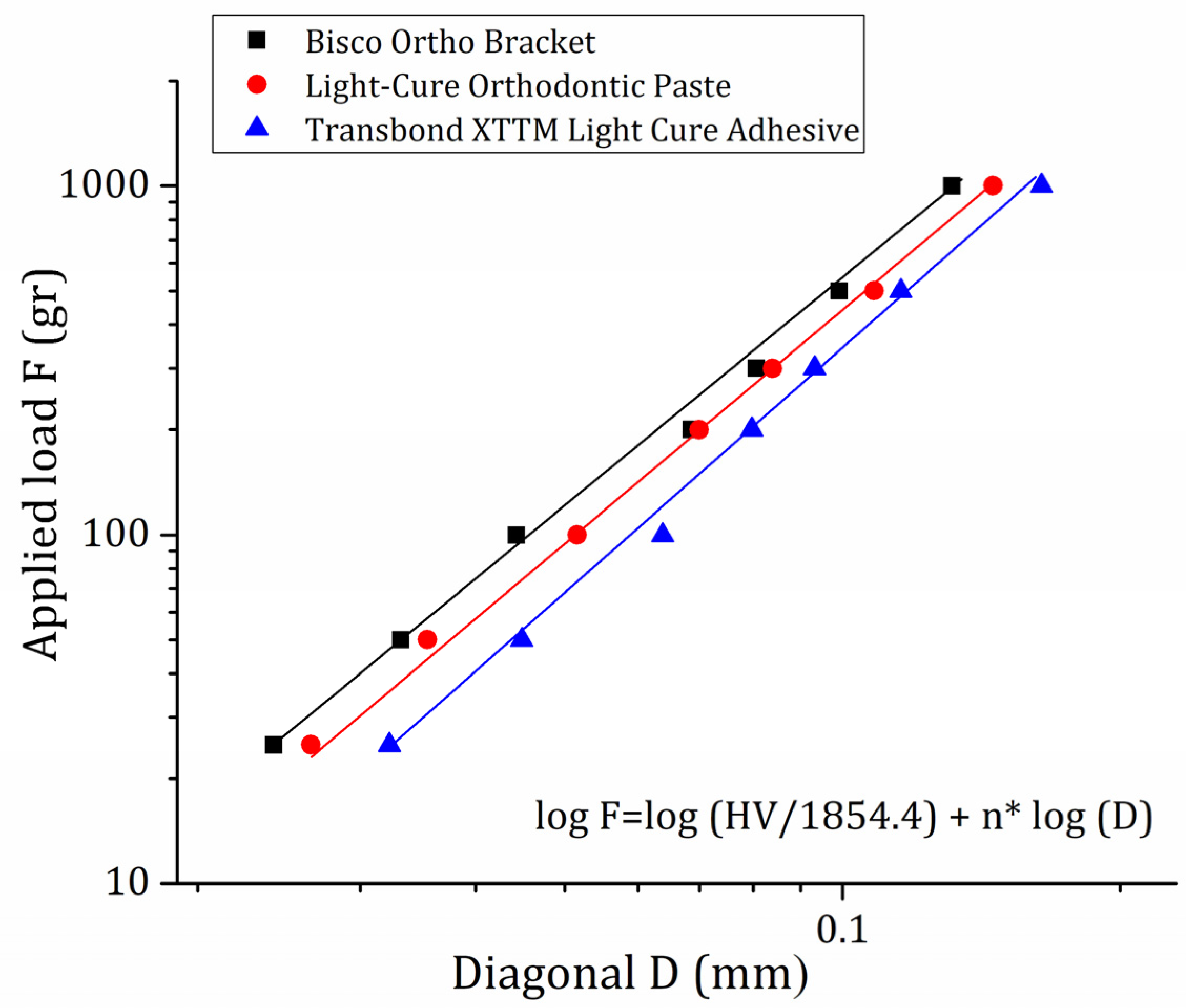 Applsci 12 12538 g005 Applsci 12 12538 g005