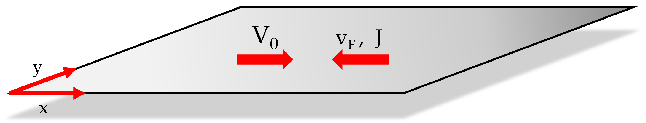 Applsci 12 12539 g001 Applsci 12 12539 g001