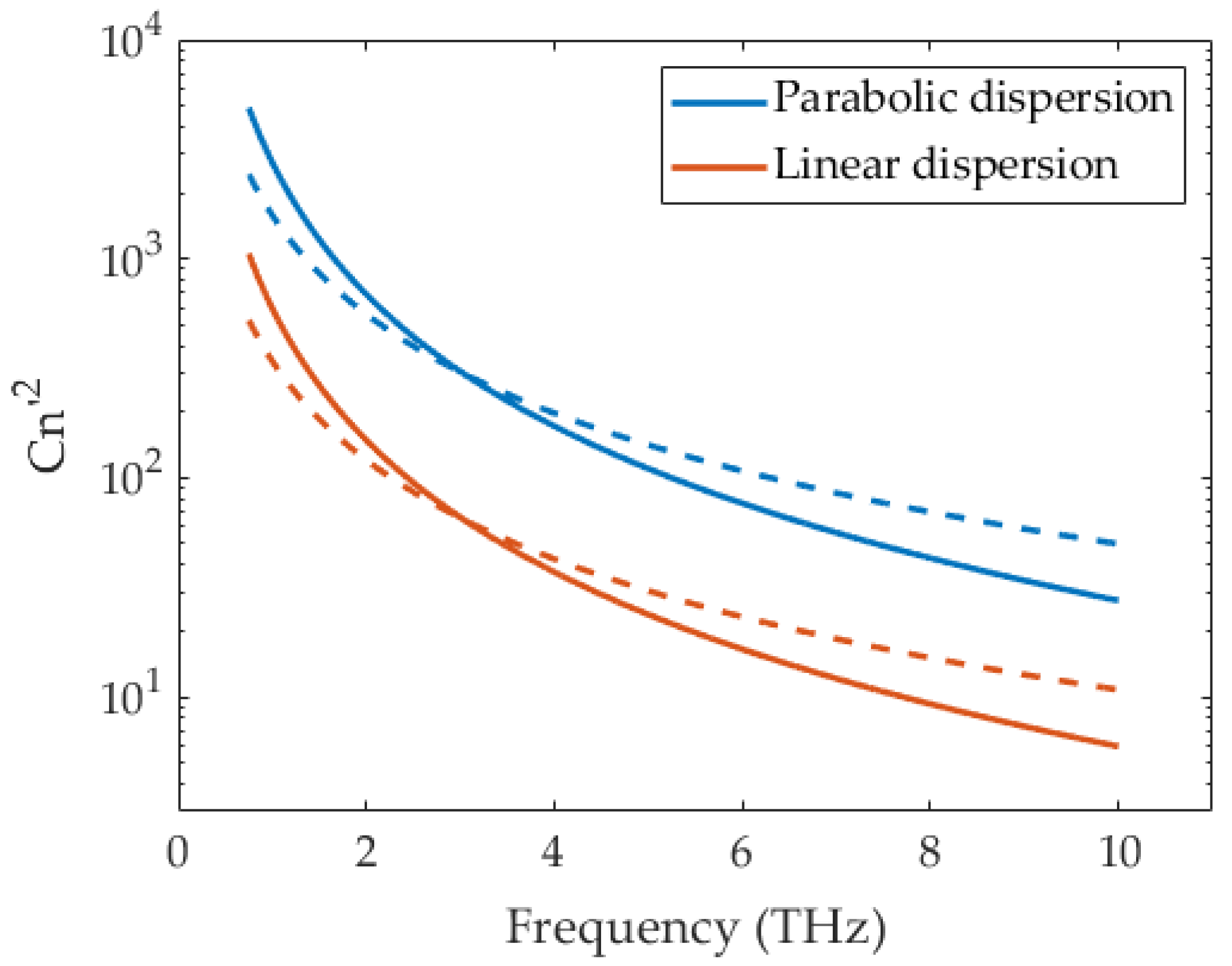 Applsci 12 12539 g003 Applsci 12 12539 g003