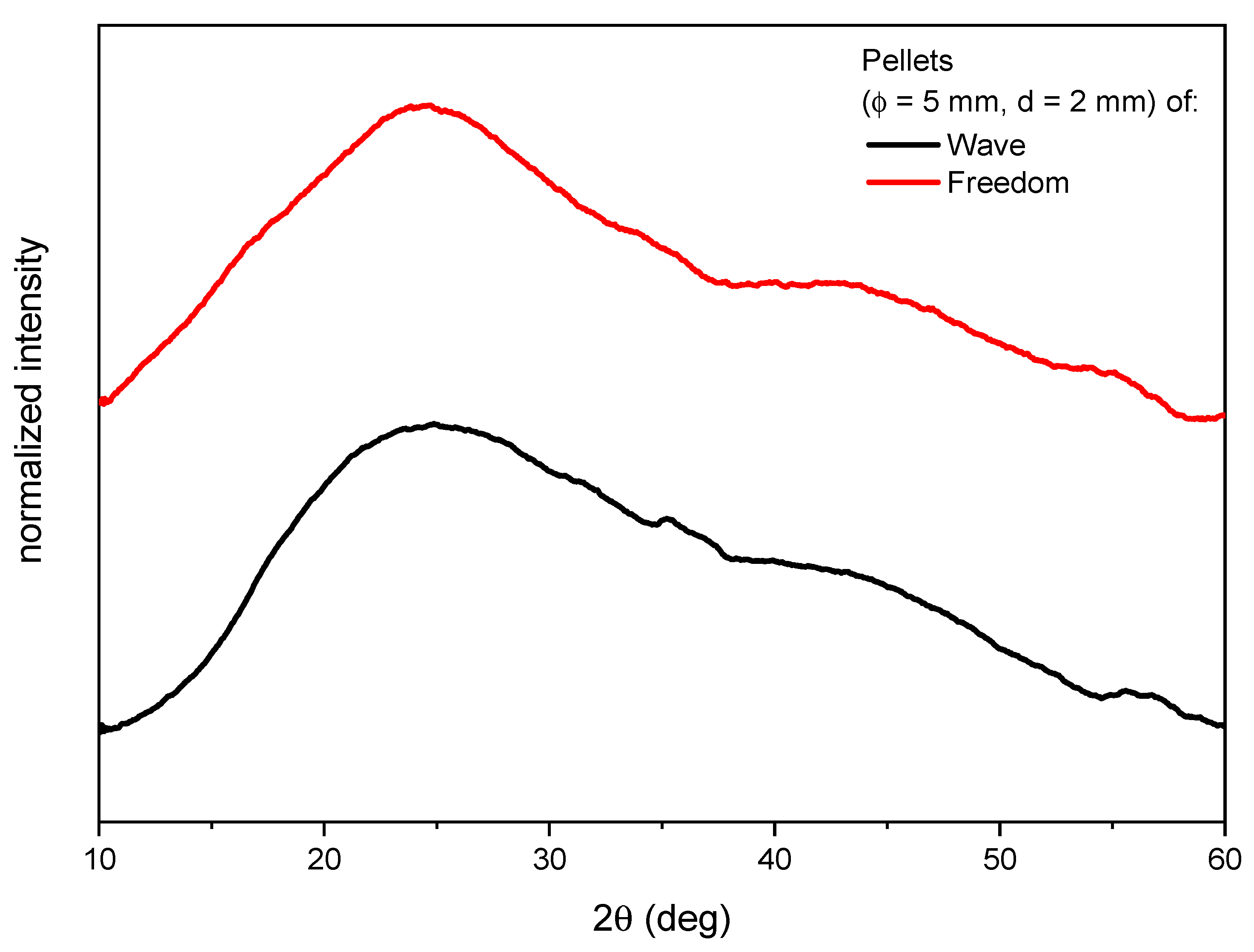 Applsci 12 12540 g001