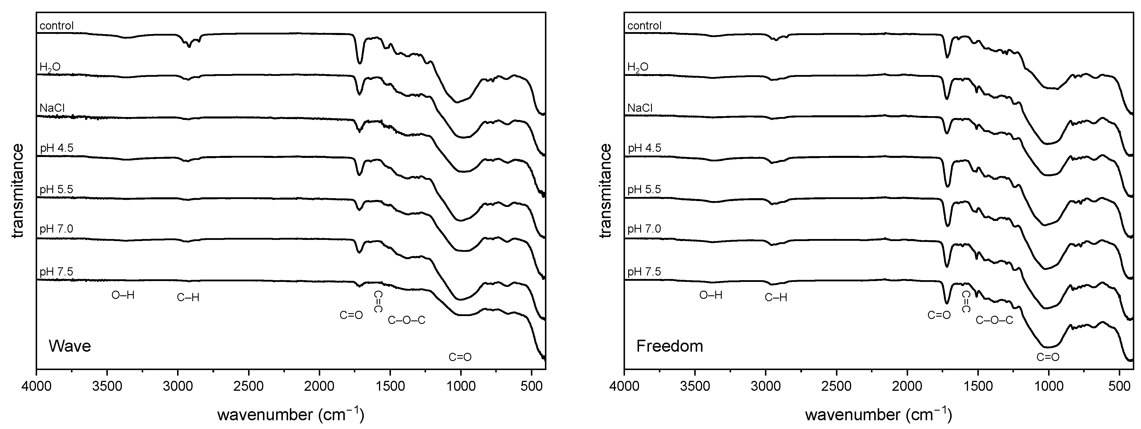 Applsci 12 12540 g002