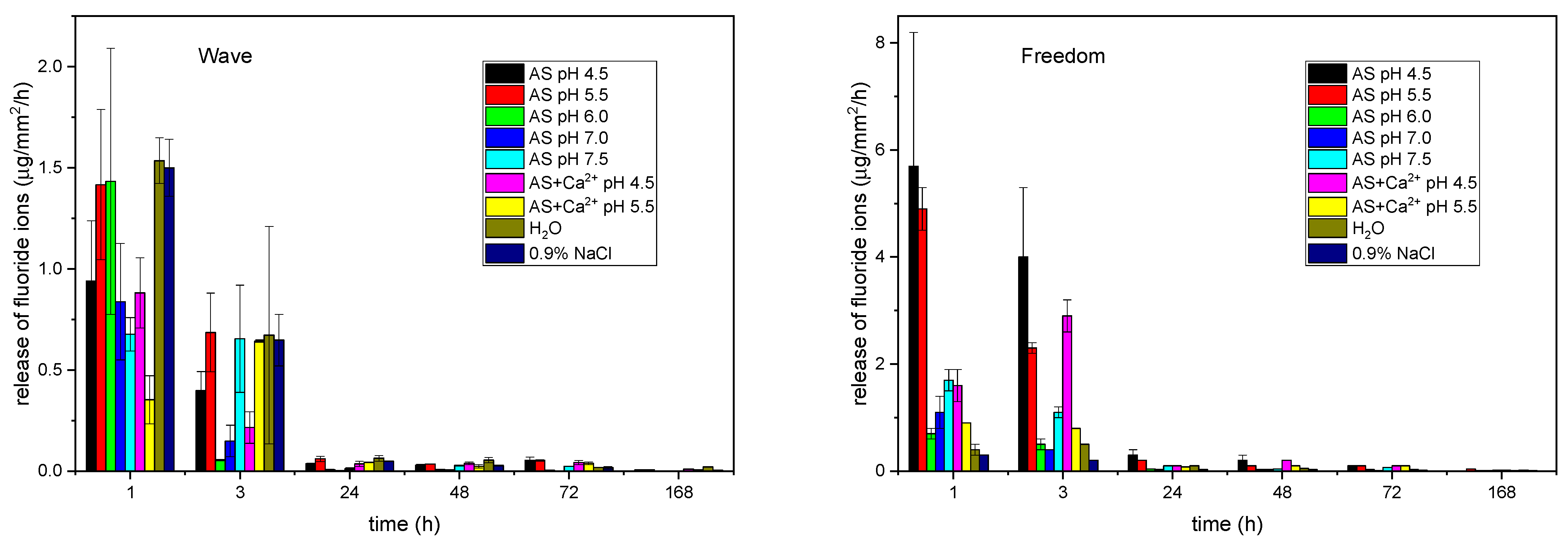 Applsci 12 12540 g005