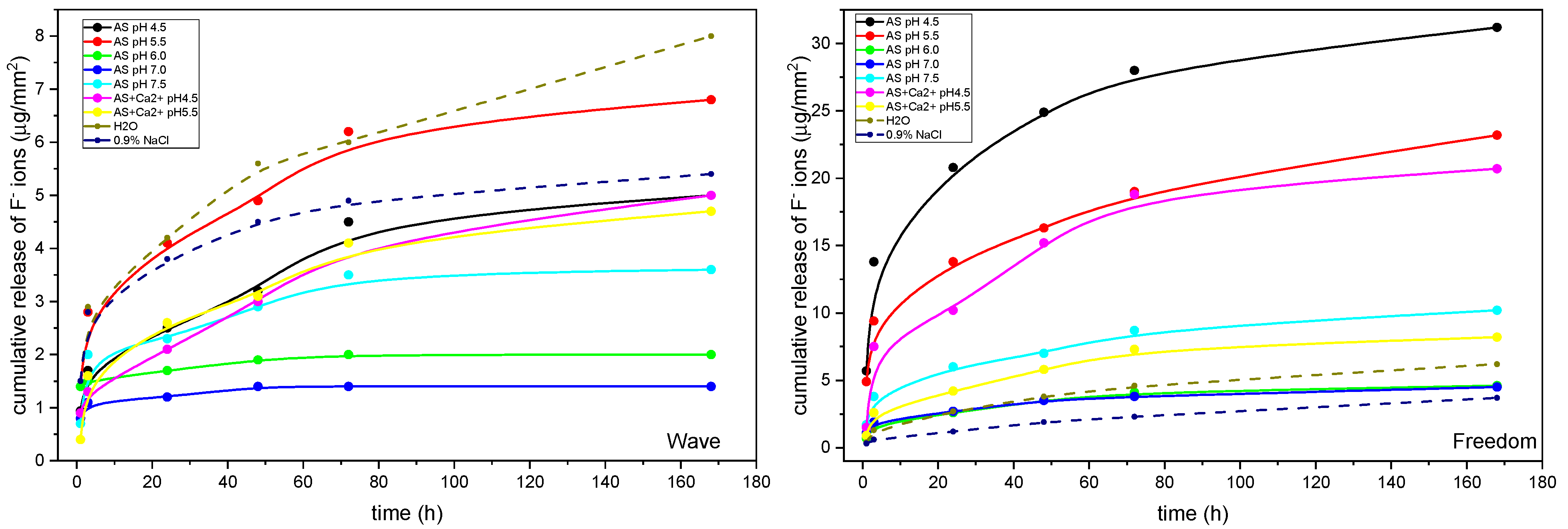 Applsci 12 12540 g006