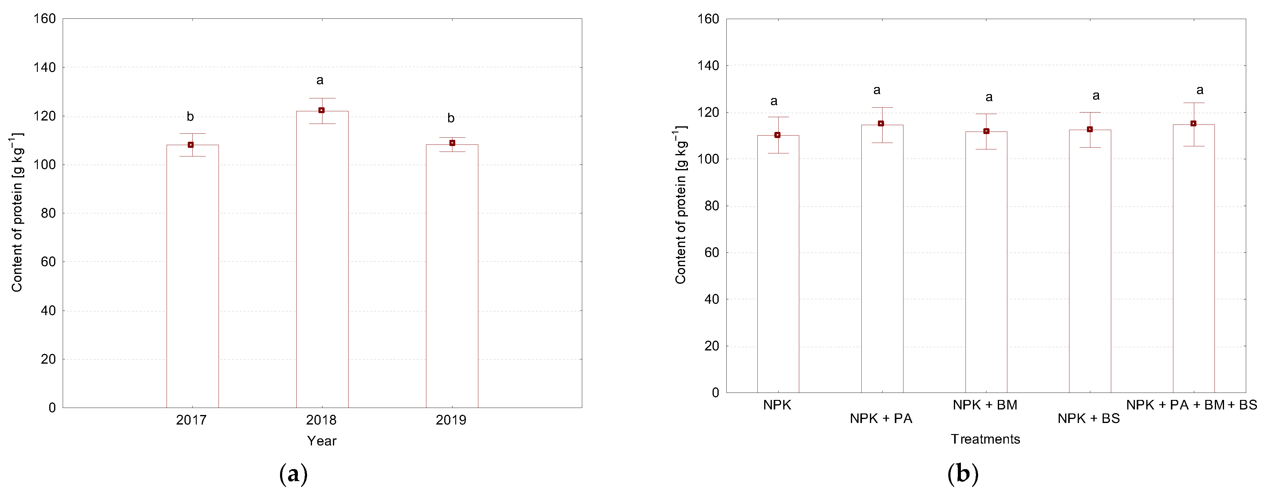 Applsci 12 12541 g002 Applsci 12 12541 g002