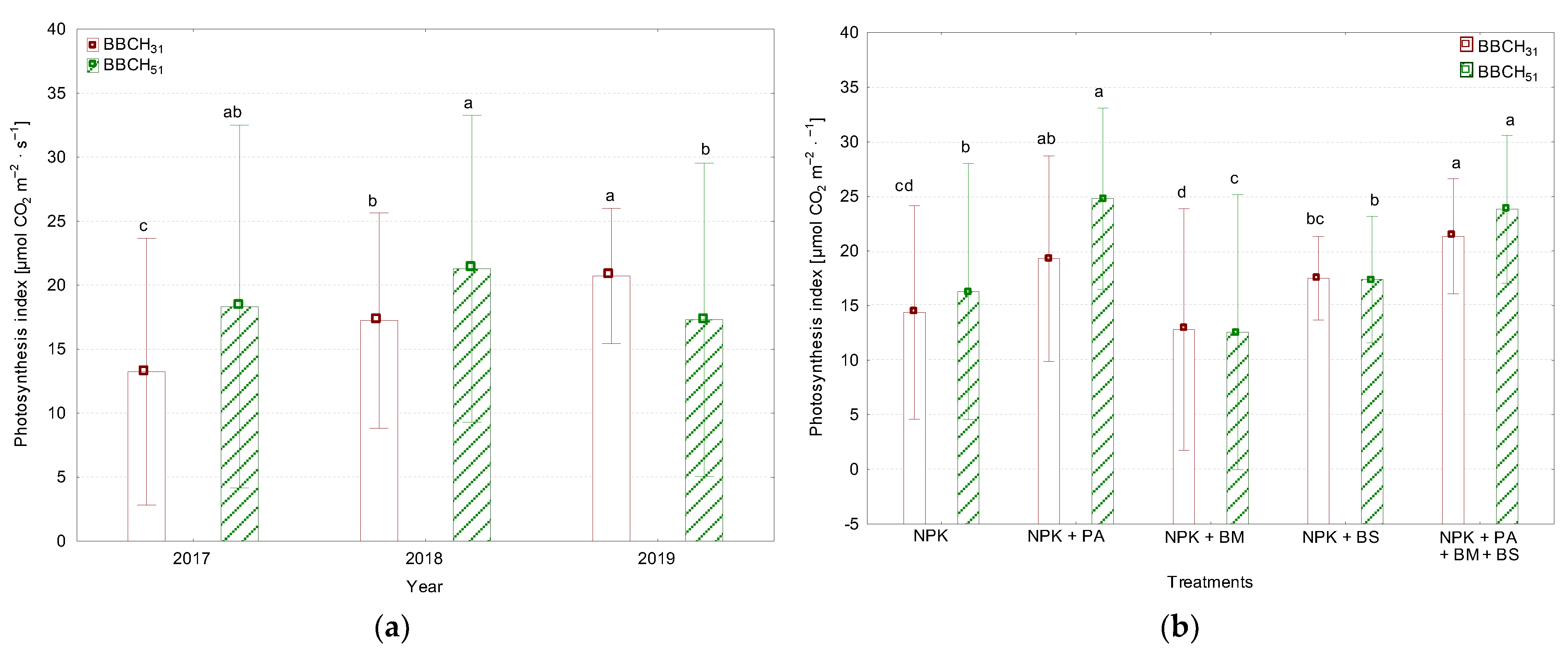 Applsci 12 12541 g004 Applsci 12 12541 g004