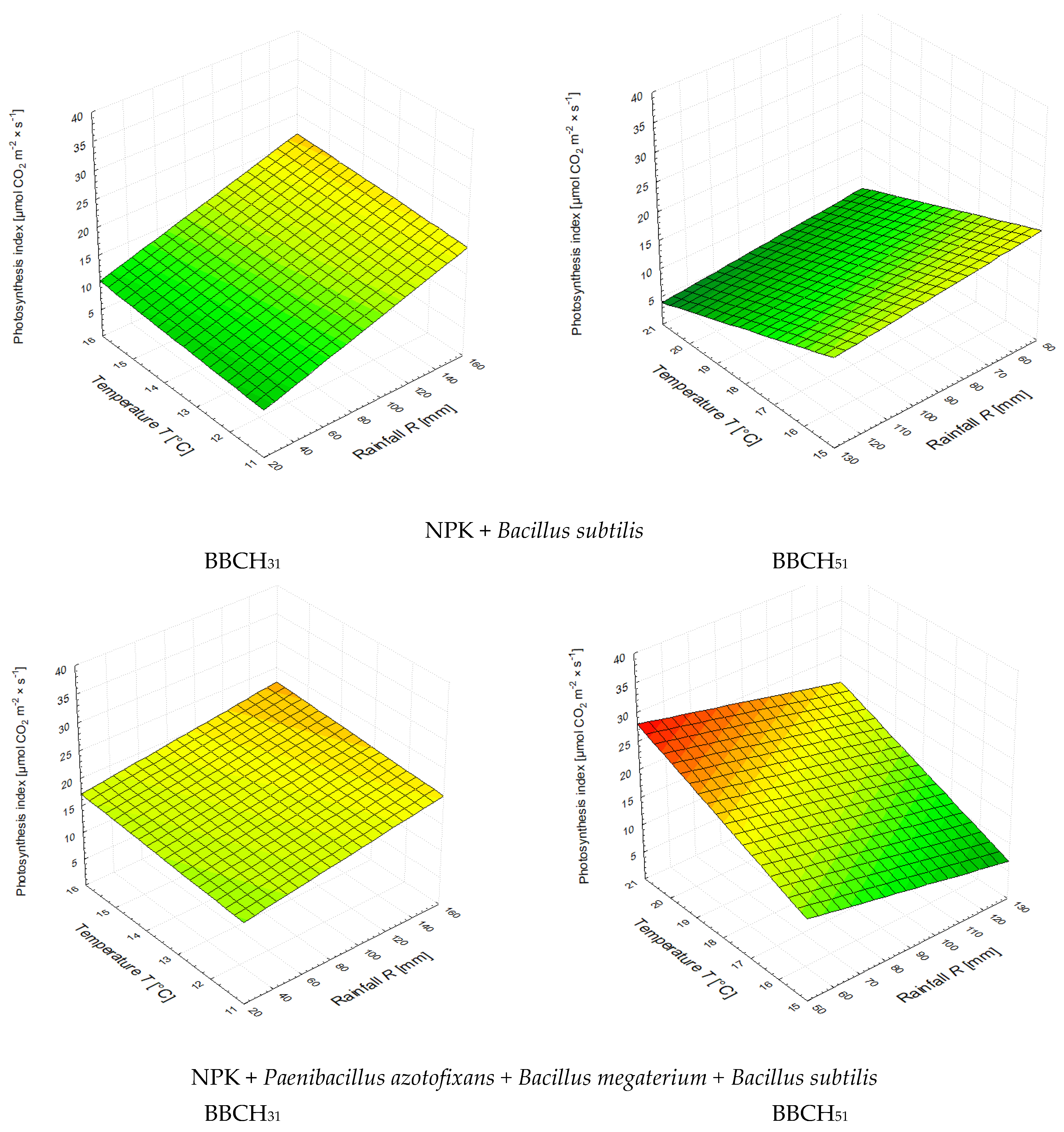 Applsci 12 12541 g005b Applsci 12 12541 g005b