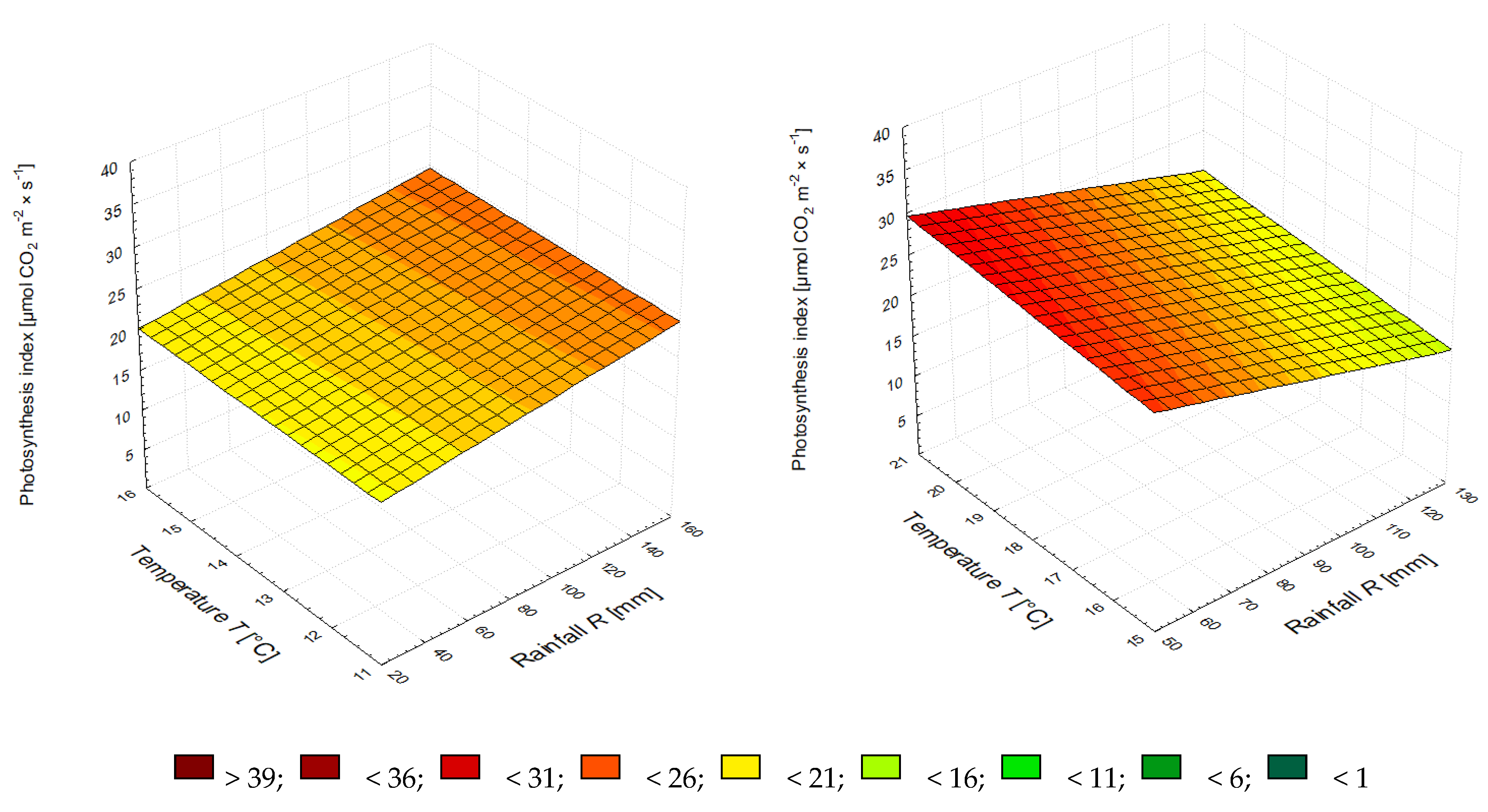 Applsci 12 12541 g005c Applsci 12 12541 g005c