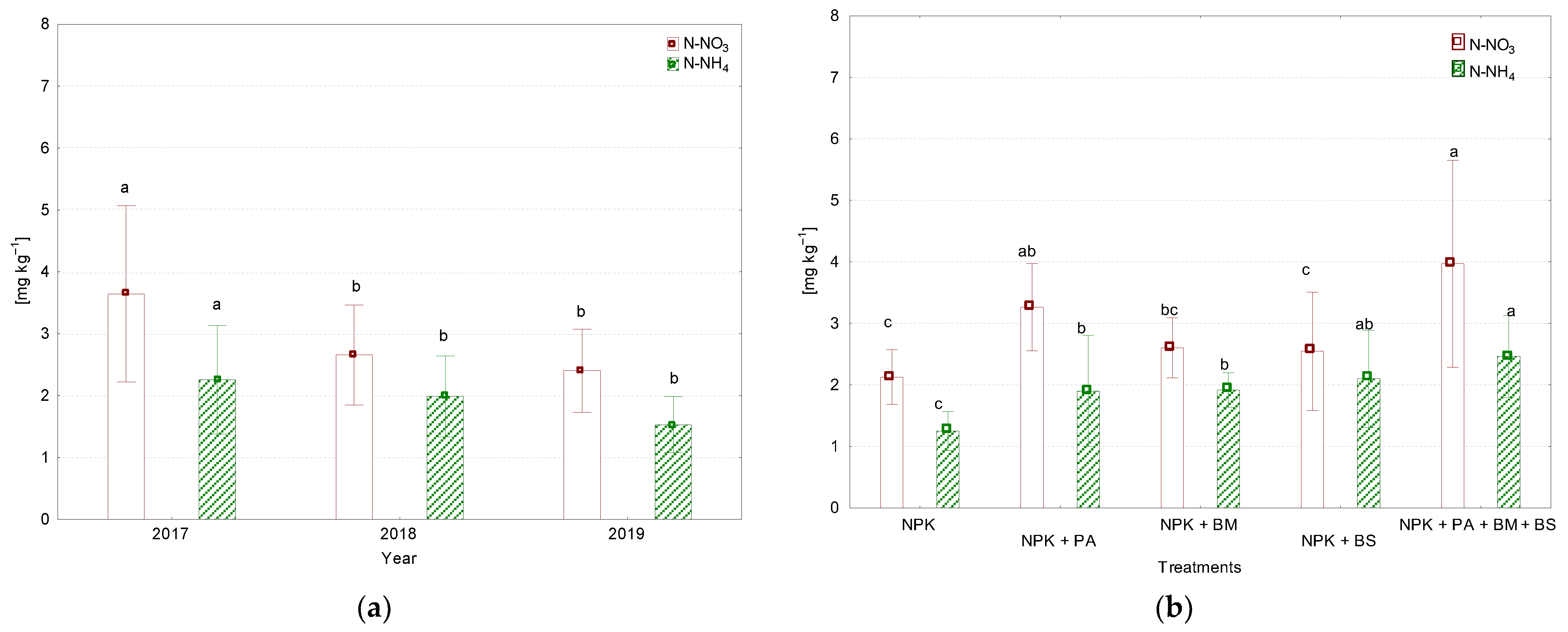 Applsci 12 12541 g006 Applsci 12 12541 g006