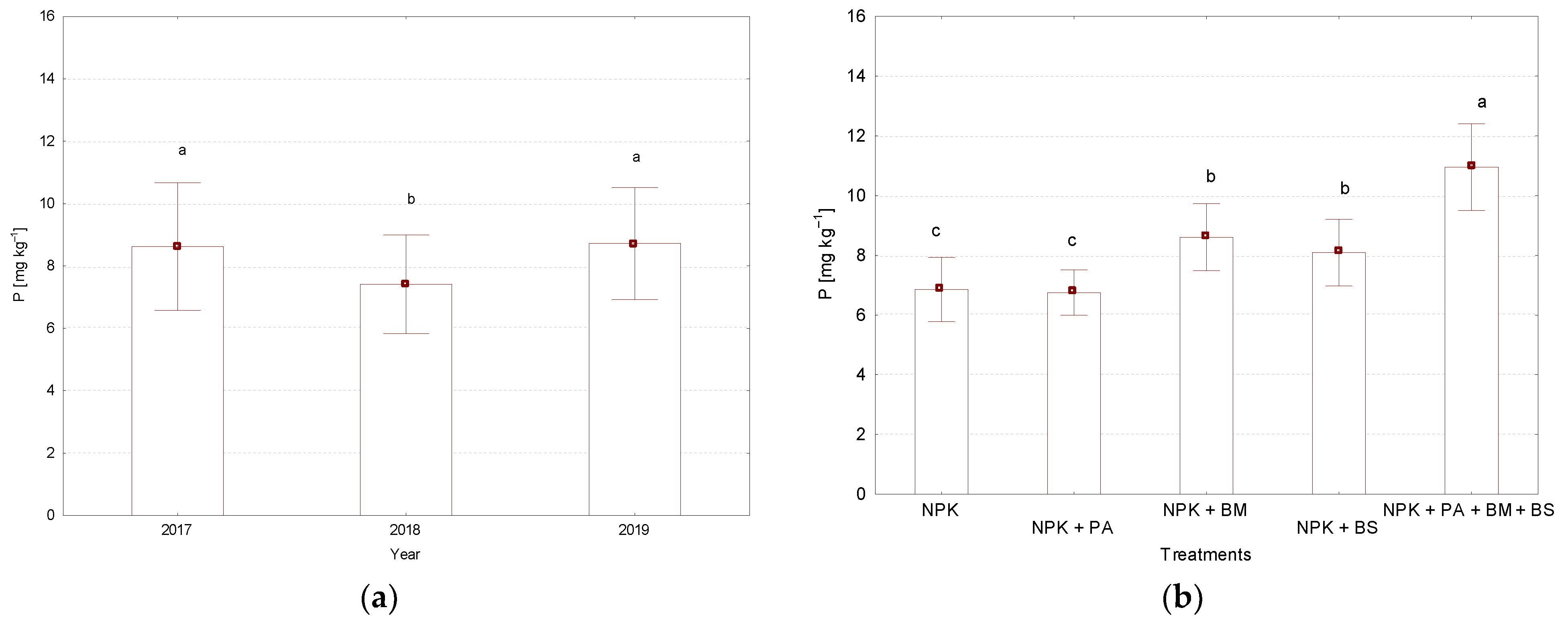 Applsci 12 12541 g007 Applsci 12 12541 g007