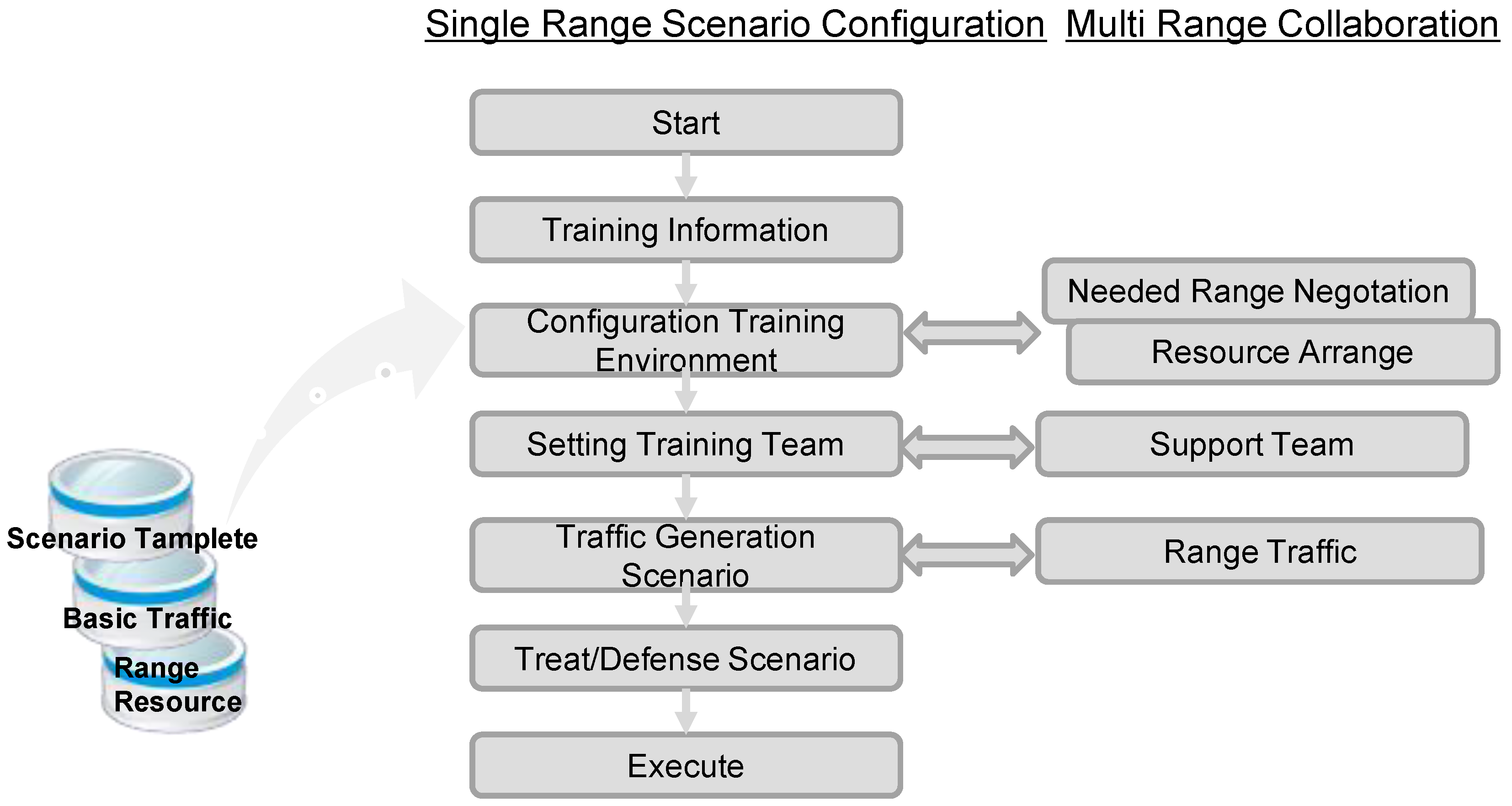 Applsci 12 12546 g004