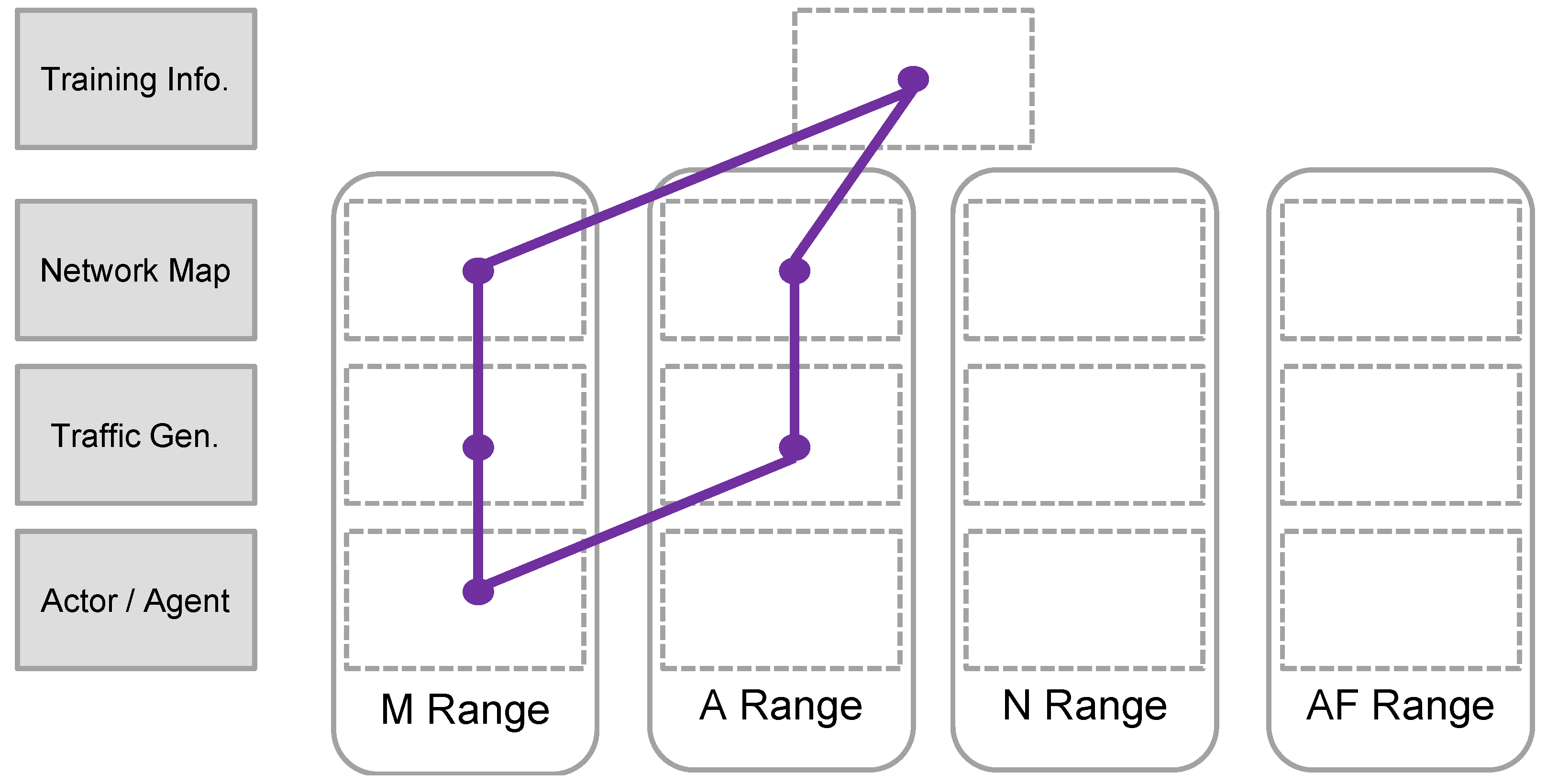 Applsci 12 12546 g006