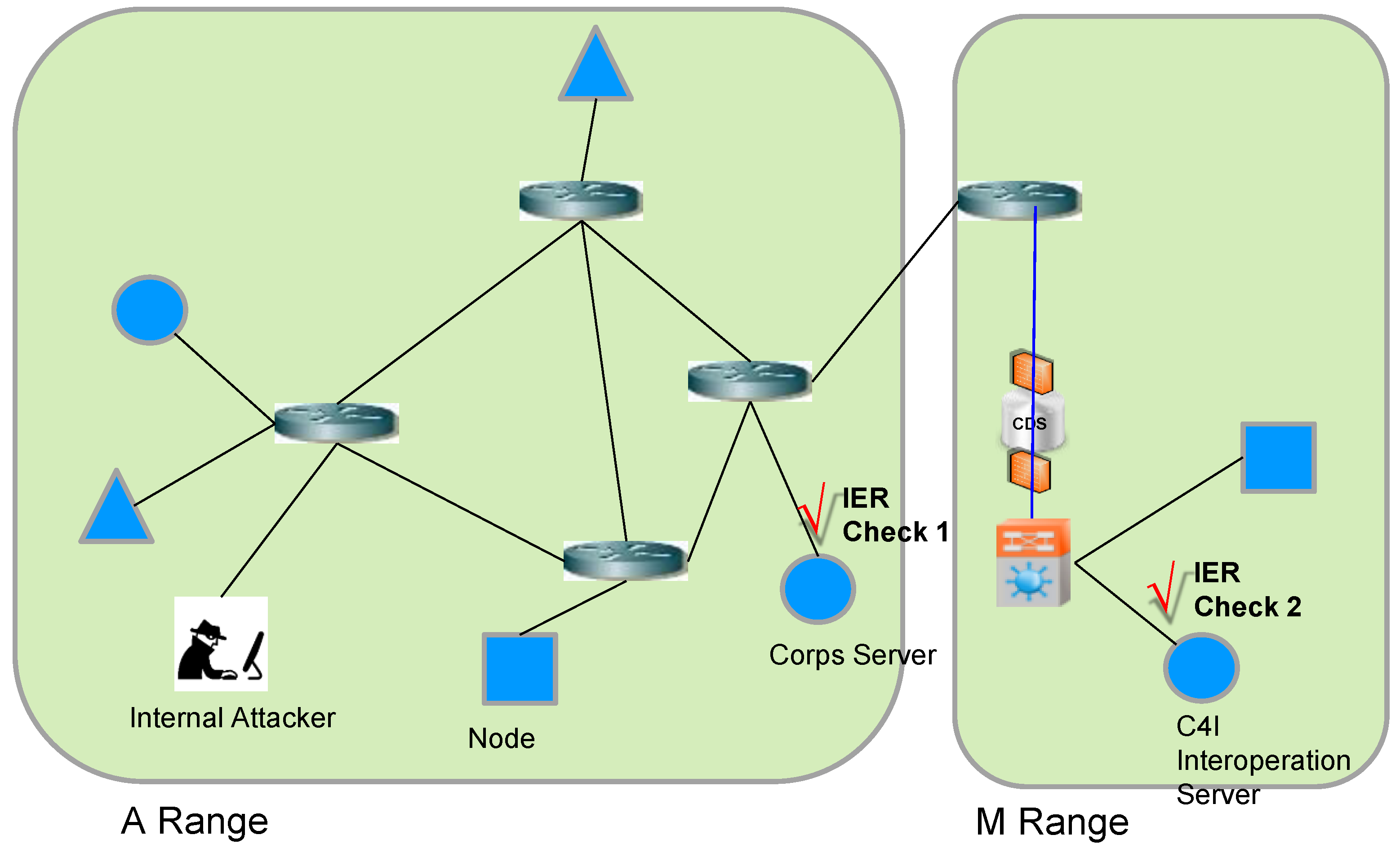 Applsci 12 12546 g013