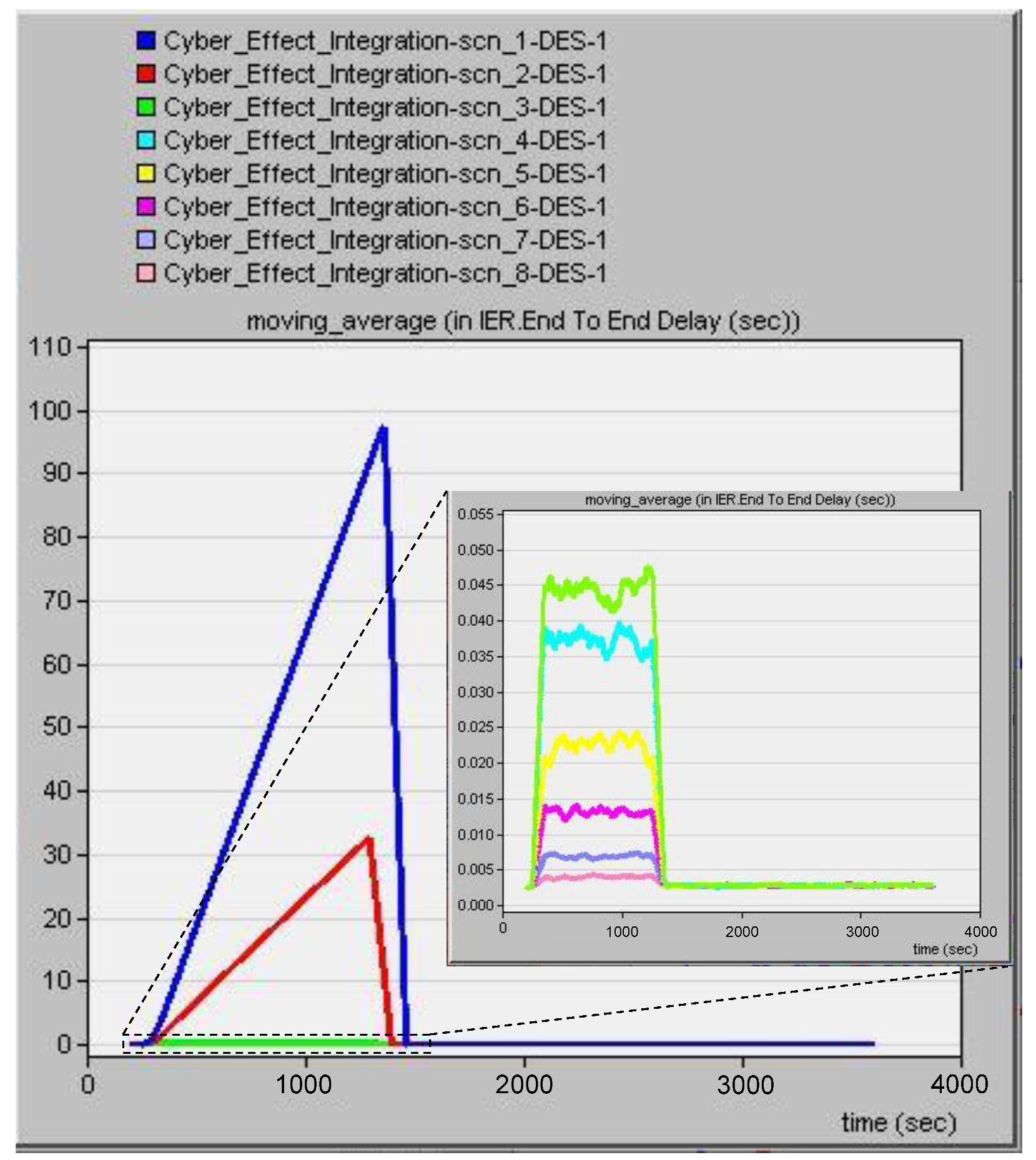Applsci 12 12546 g015